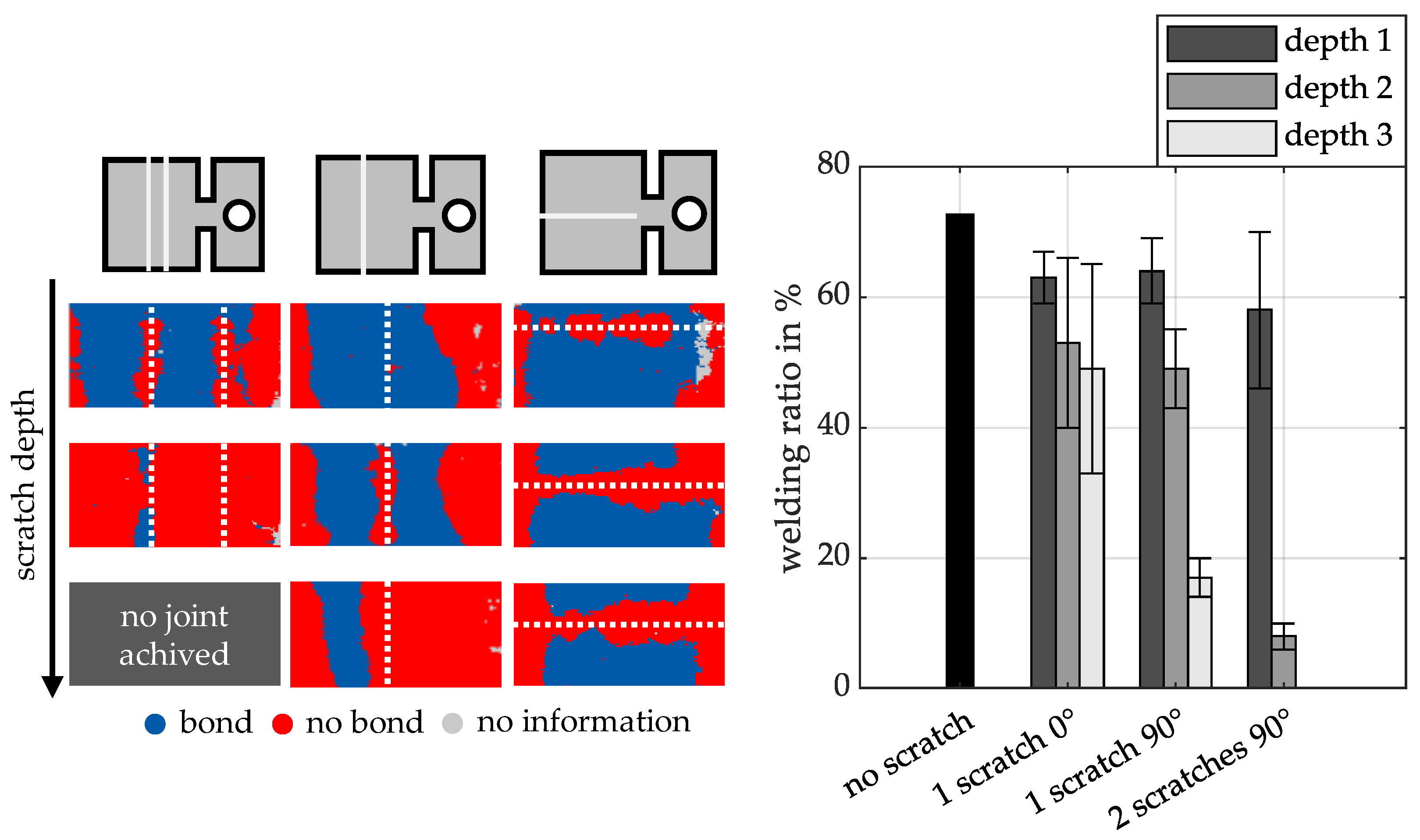 Materials 18 02944 g005