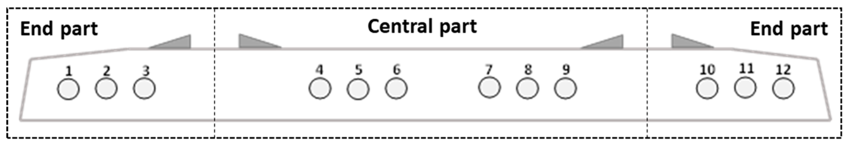 Materials 18 02994 g003