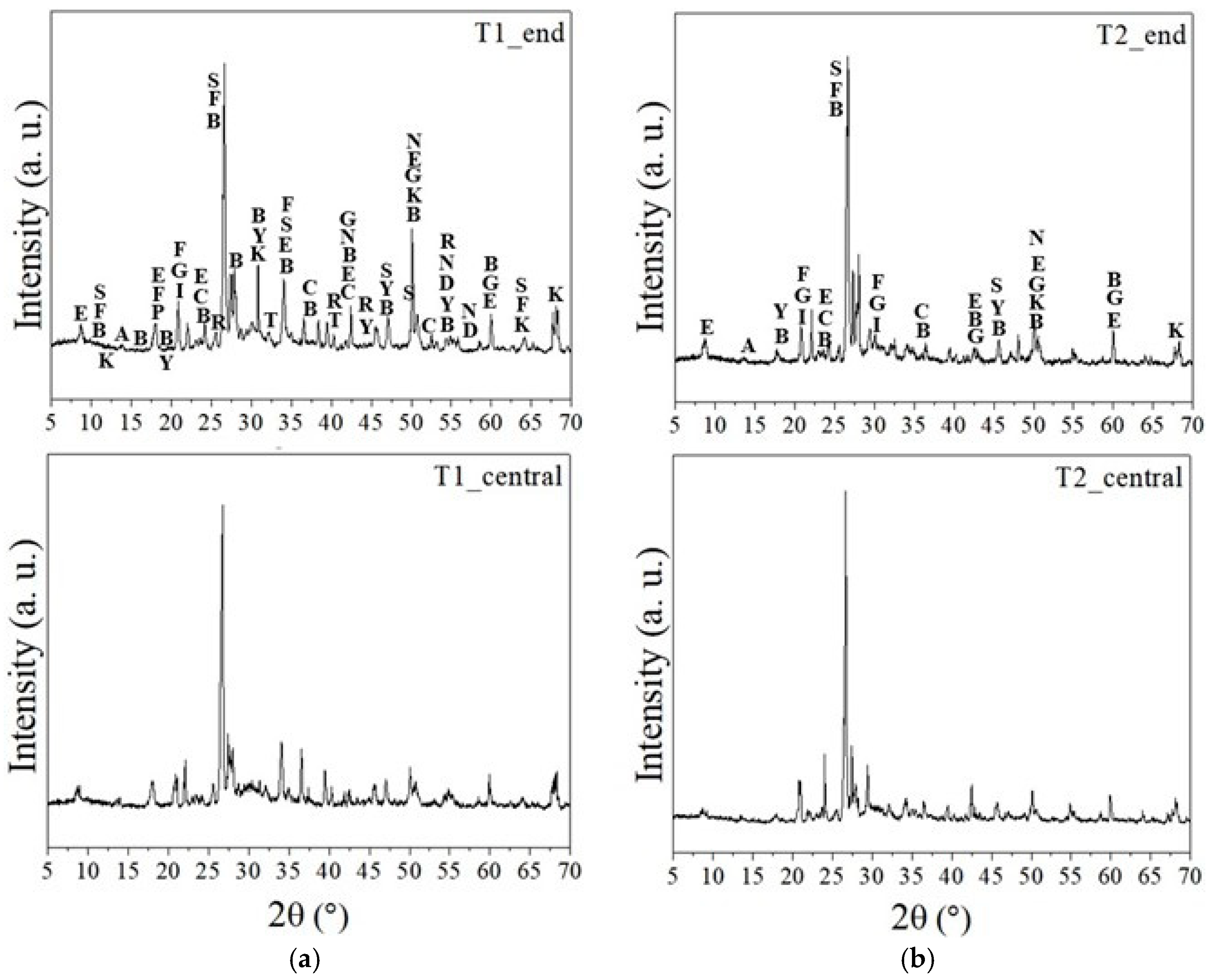 Materials 18 02994 g011