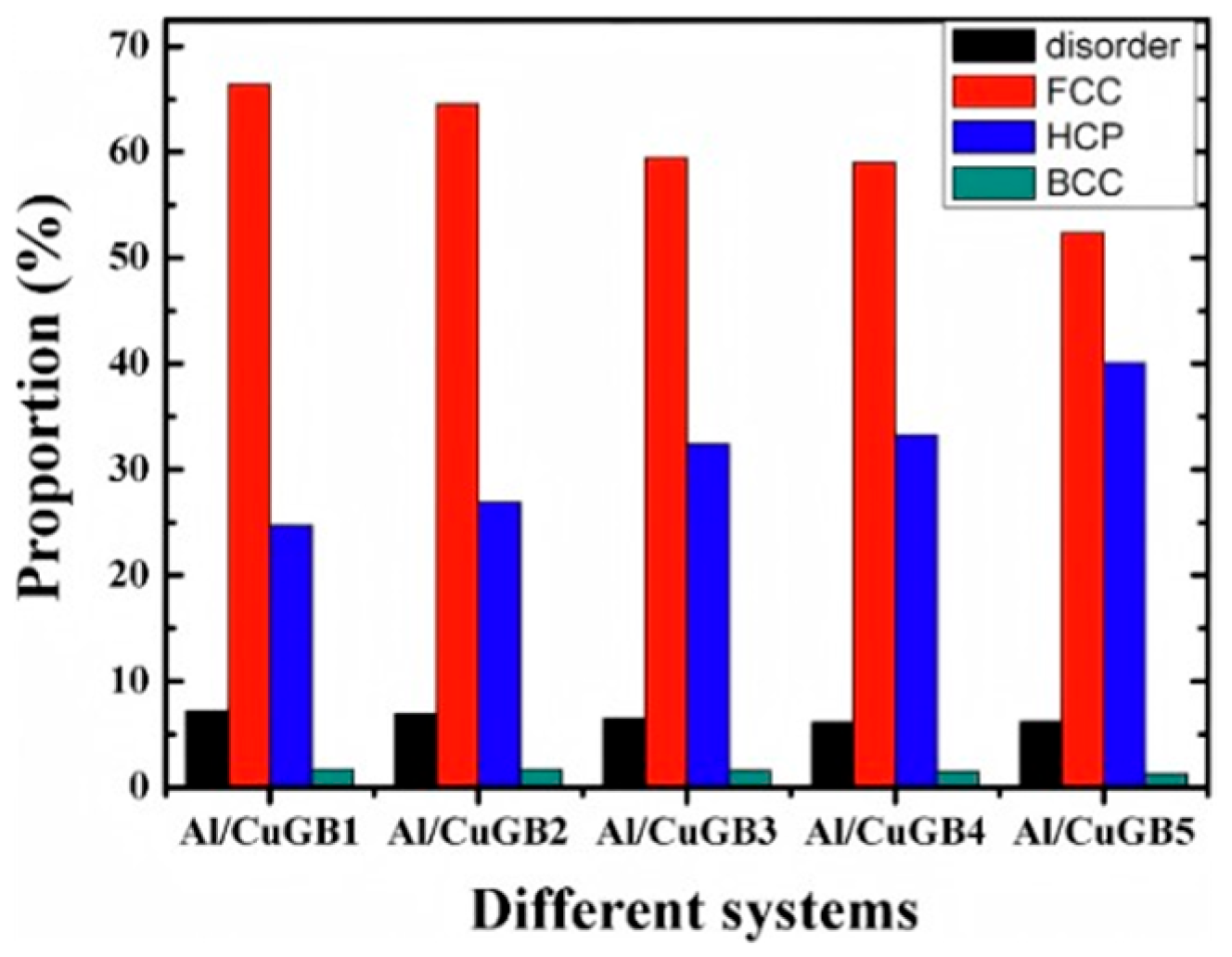 Materials 18 03048 g002