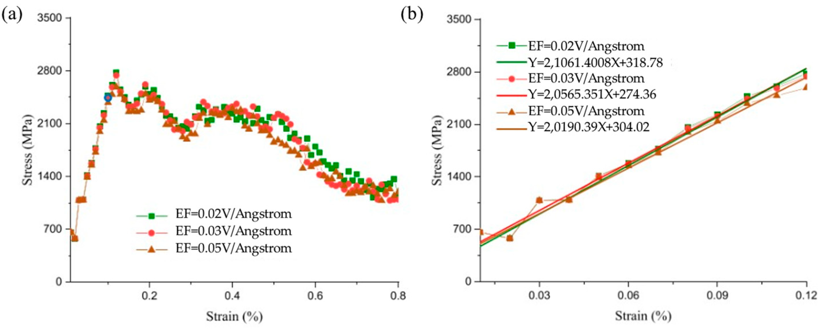 Materials 18 03048 g014