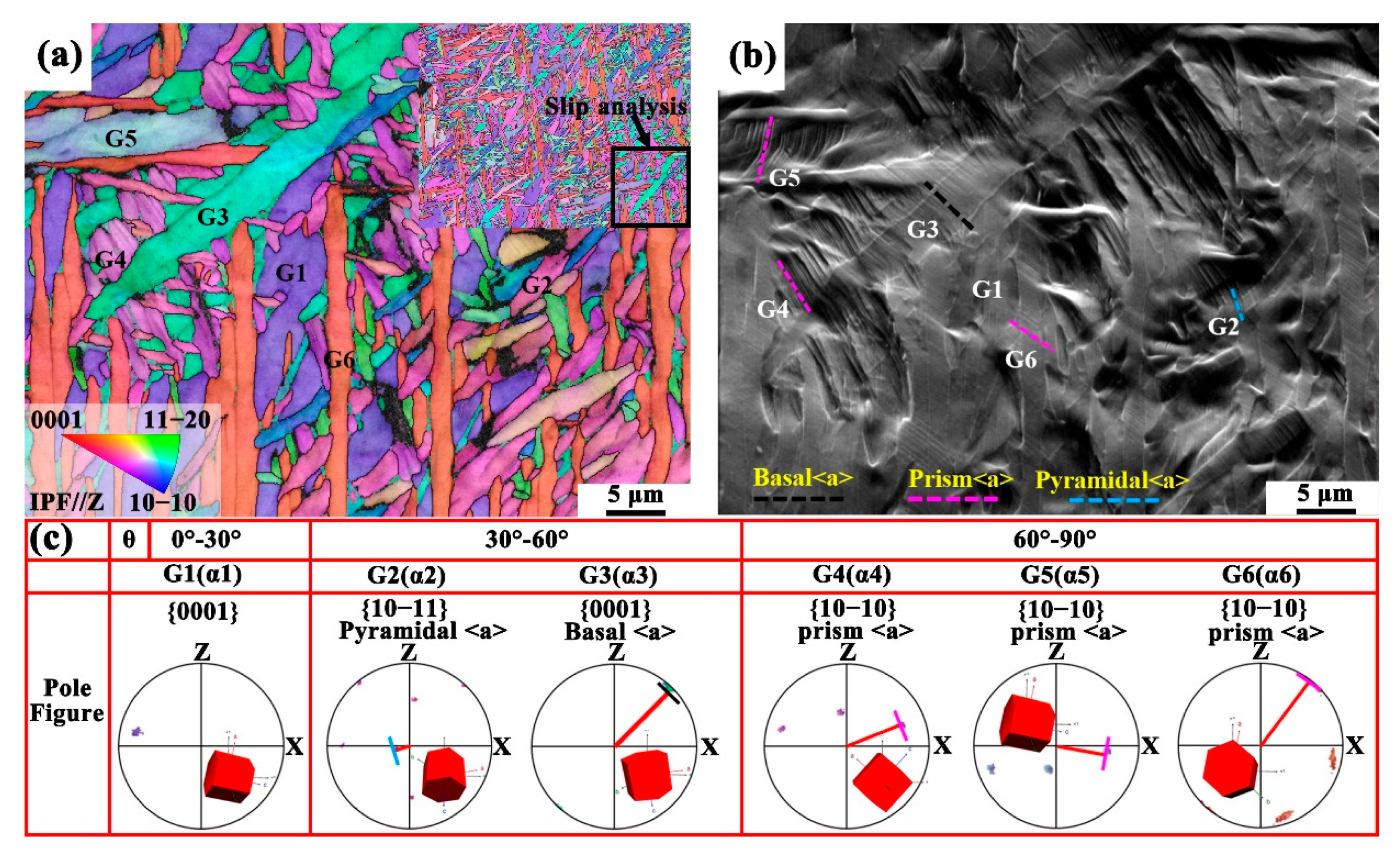 Materials 18 03169 g007