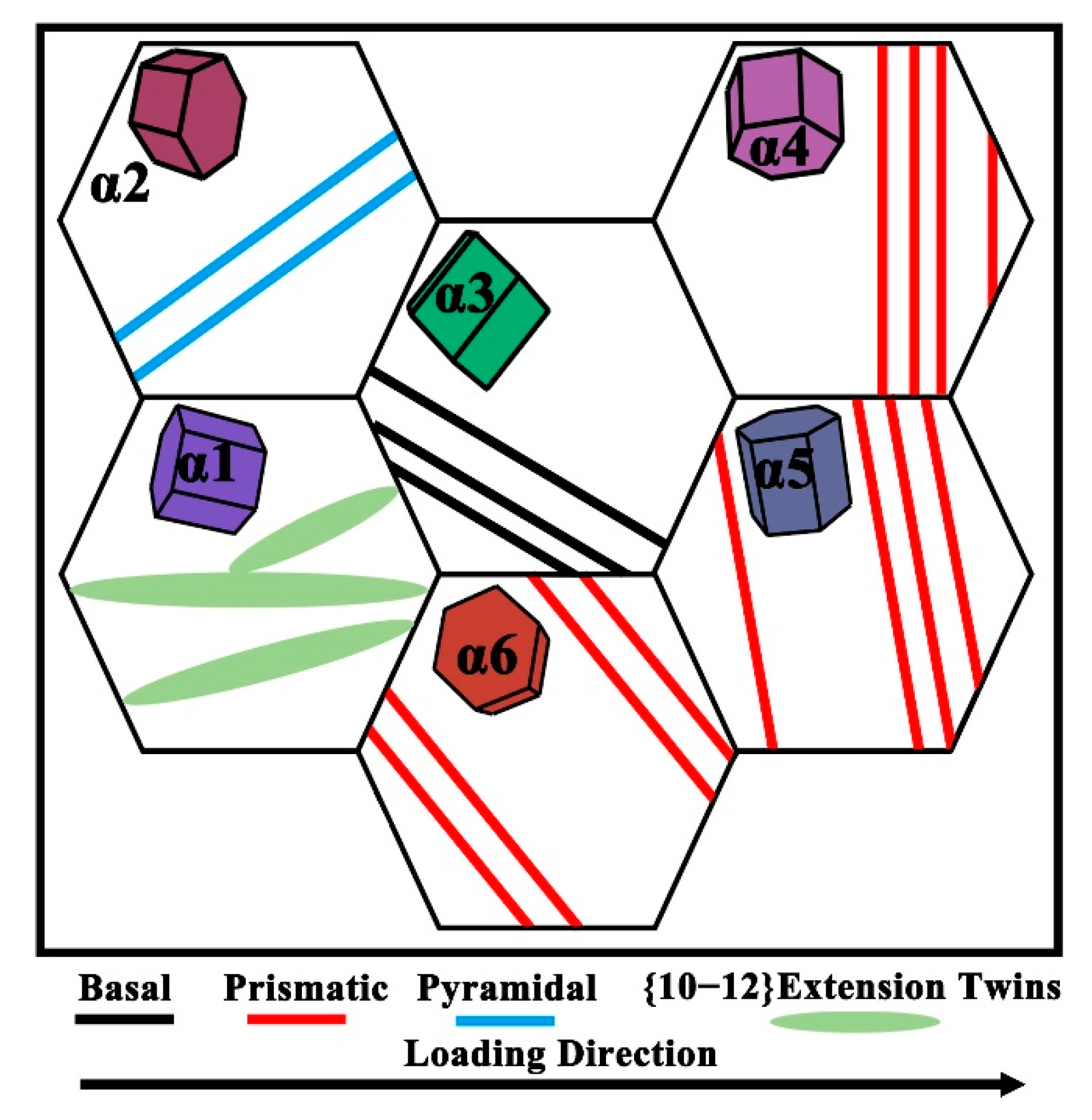 Materials 18 03169 g010