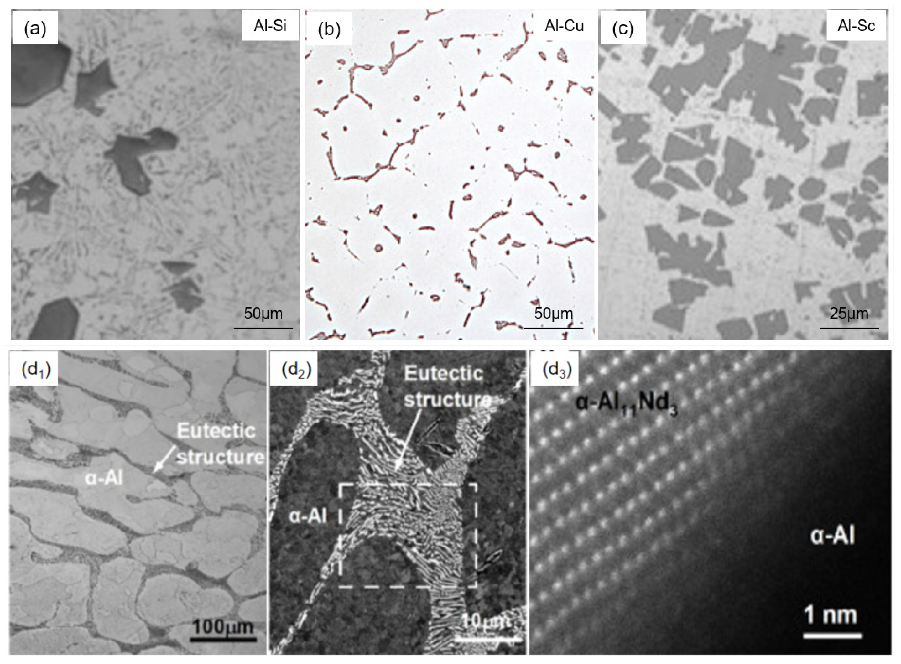 Materials 18 03235 g003