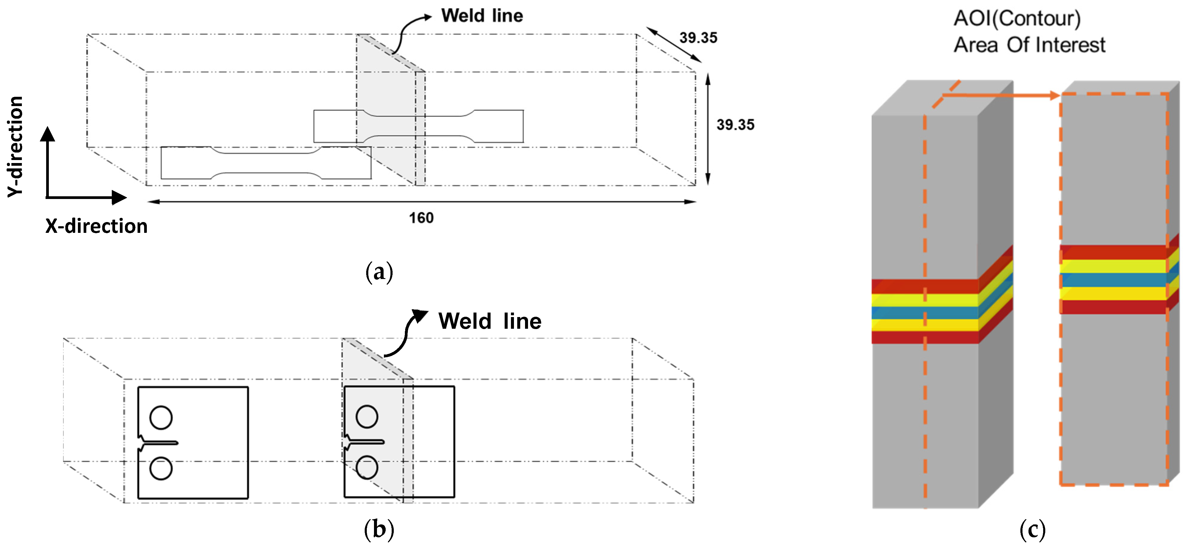 Materials 18 03285 g002