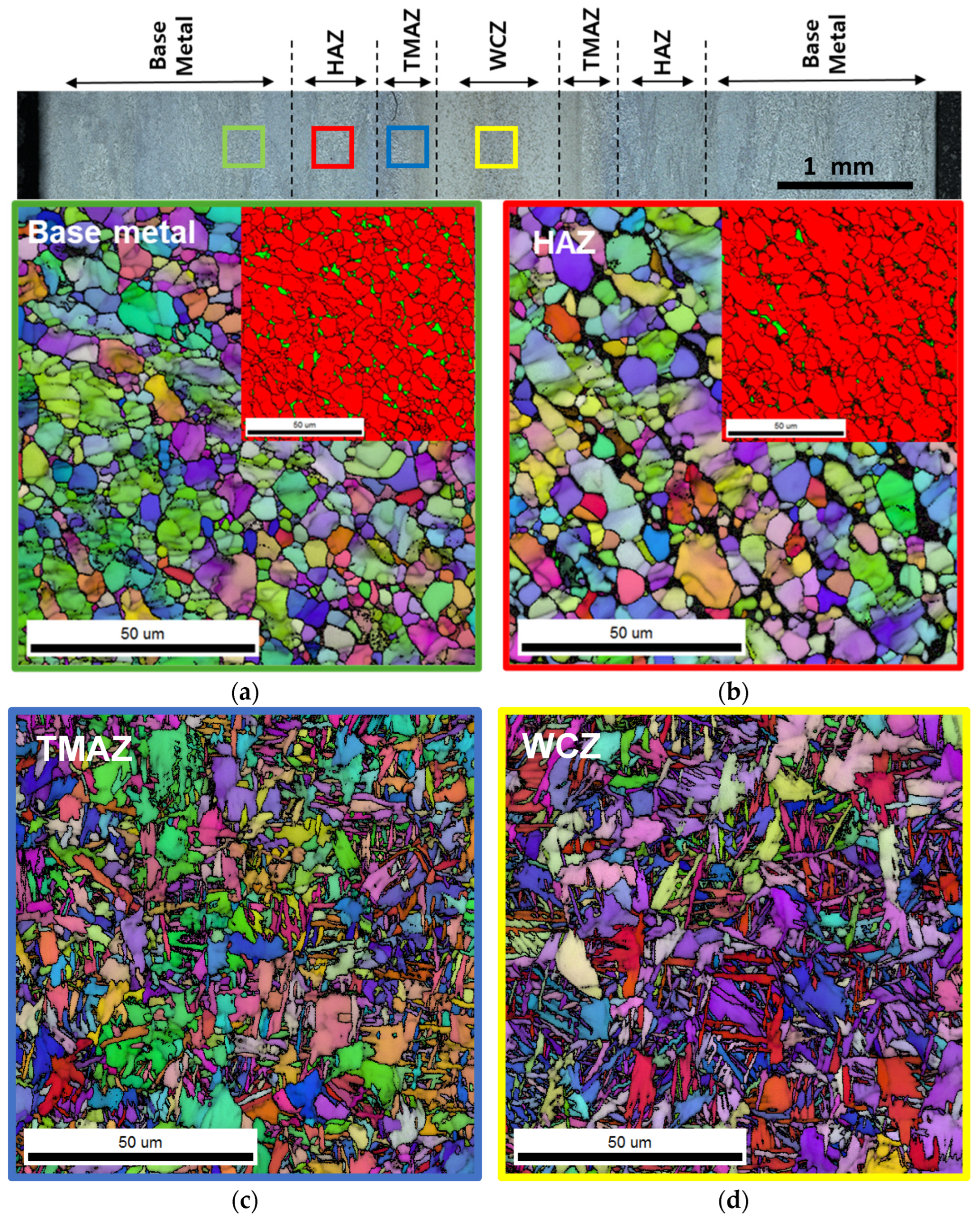 Materials 18 03285 g003