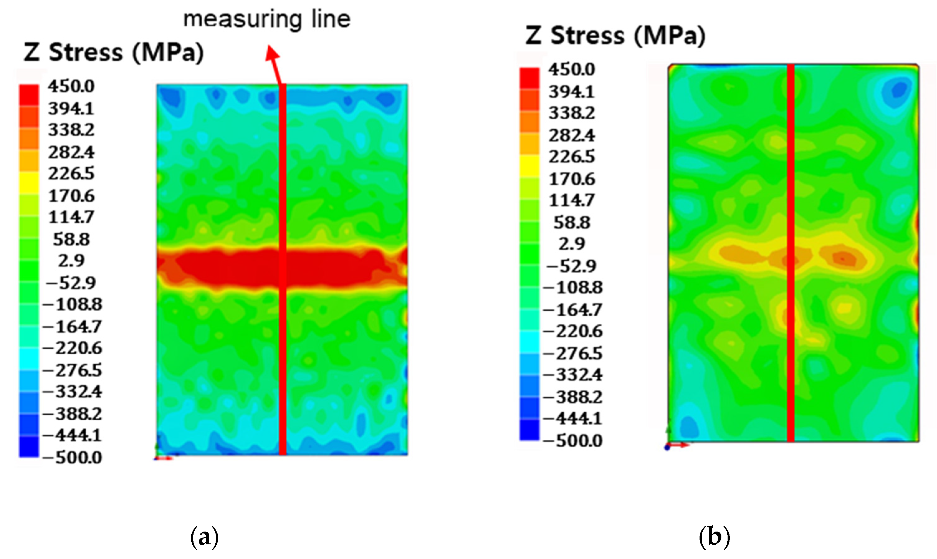 Materials 18 03285 g008a