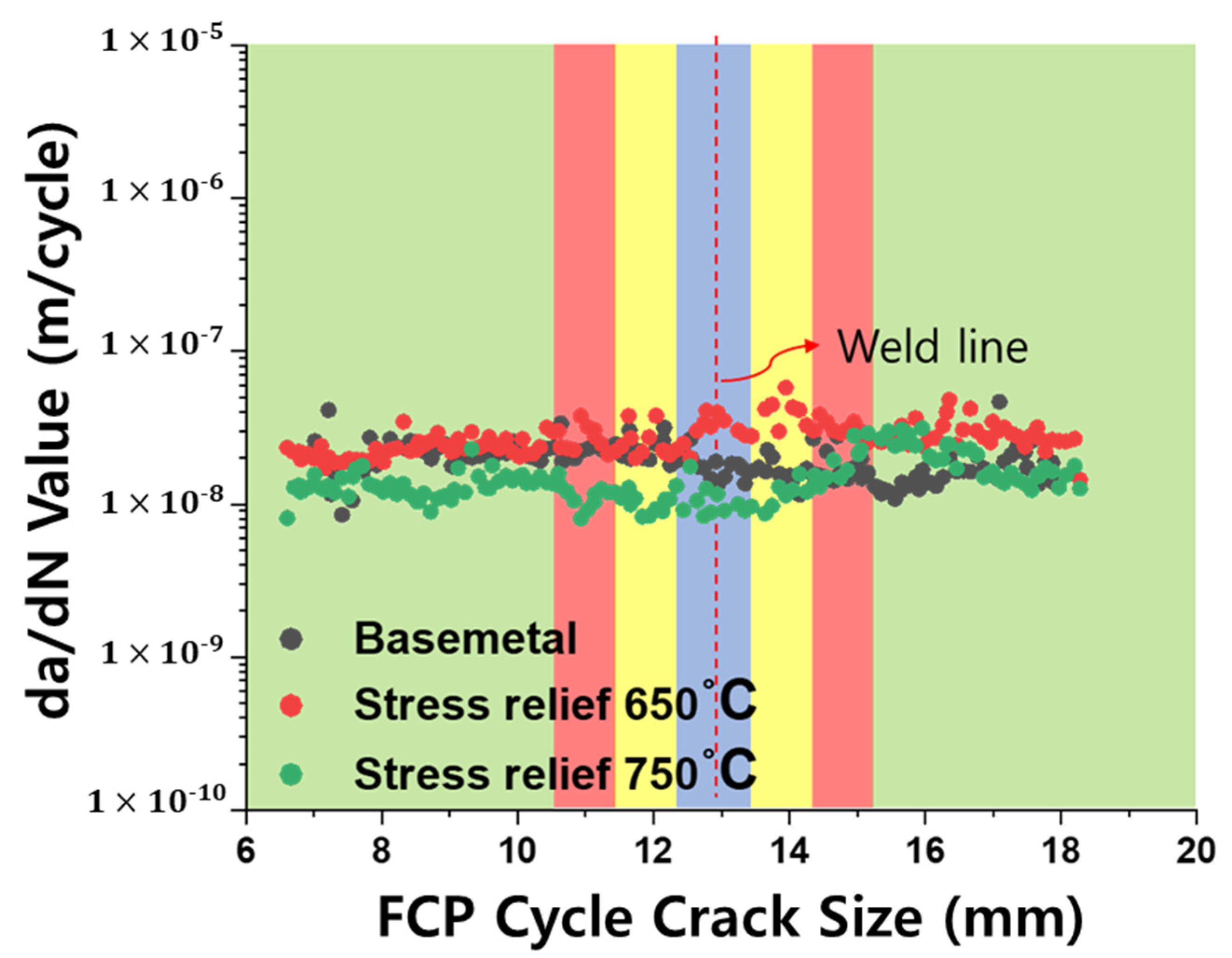 Materials 18 03285 g010