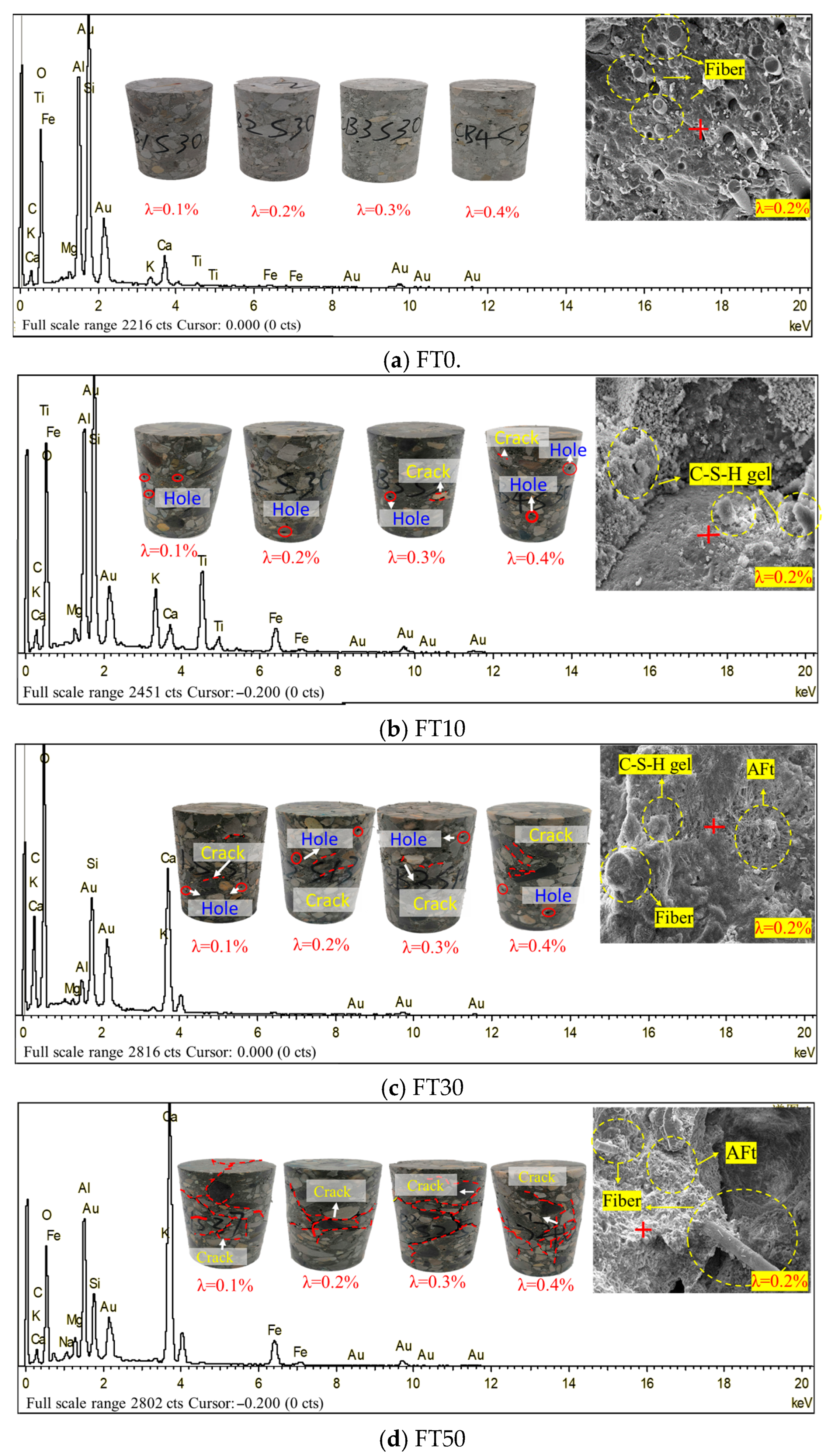 Materials 18 03337 g004