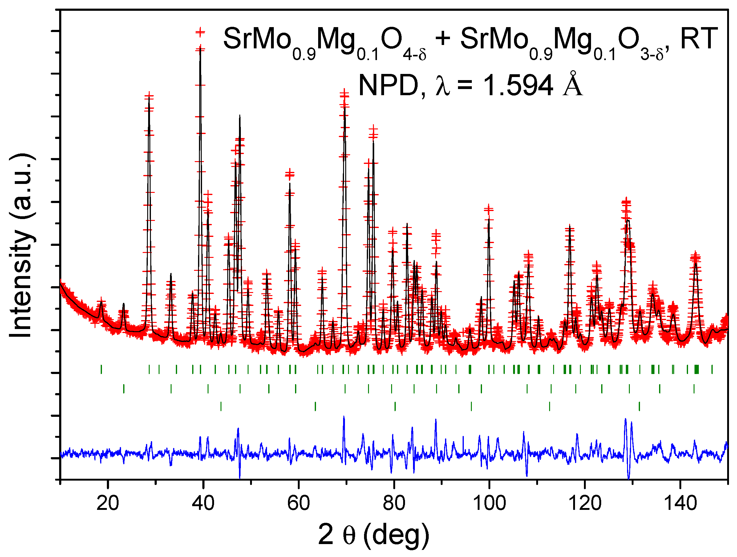 Materials 18 03424 g002