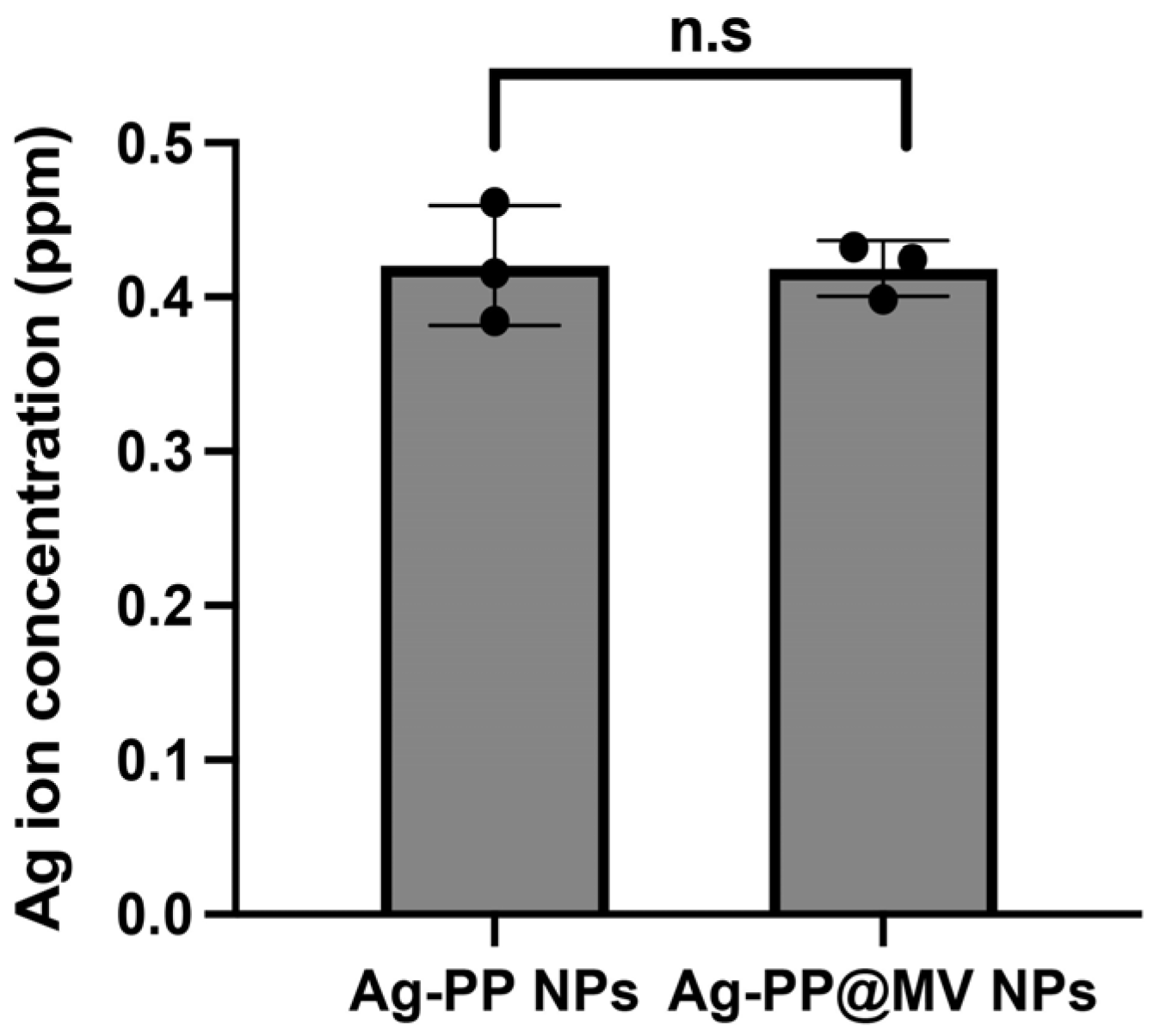 Materials 18 03470 g004