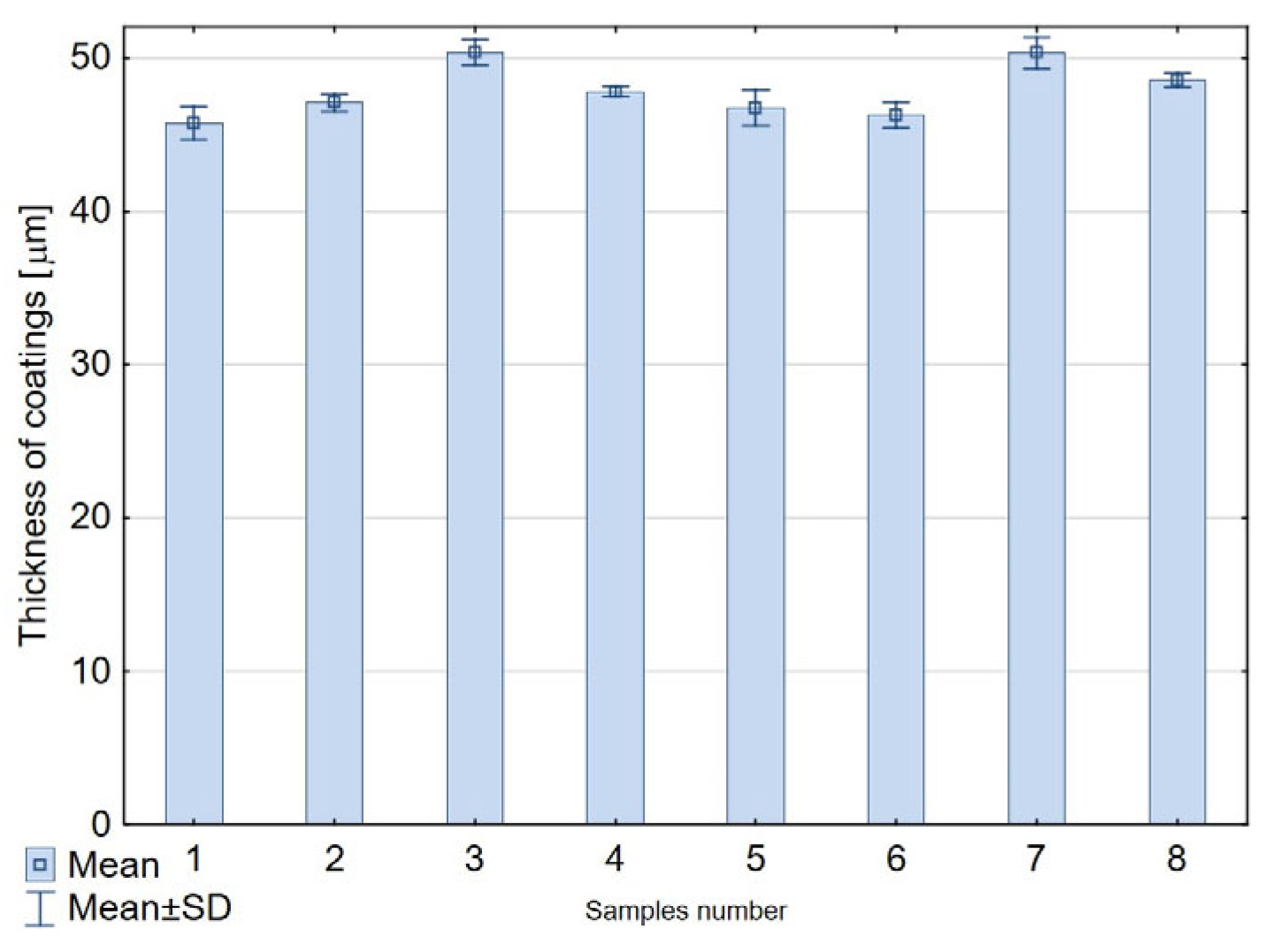 Materials 18 03471 g001