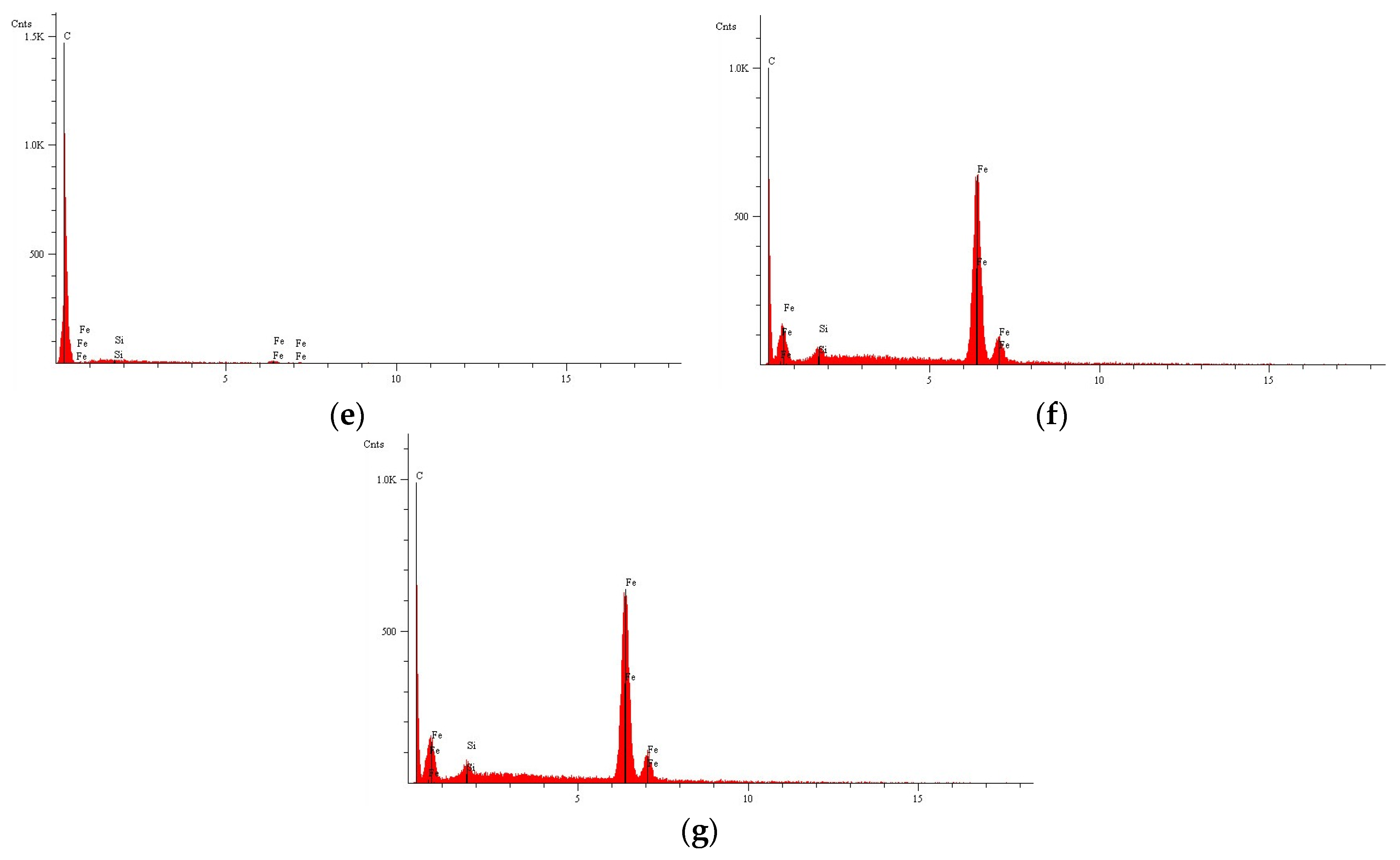 Materials 18 03471 g004b