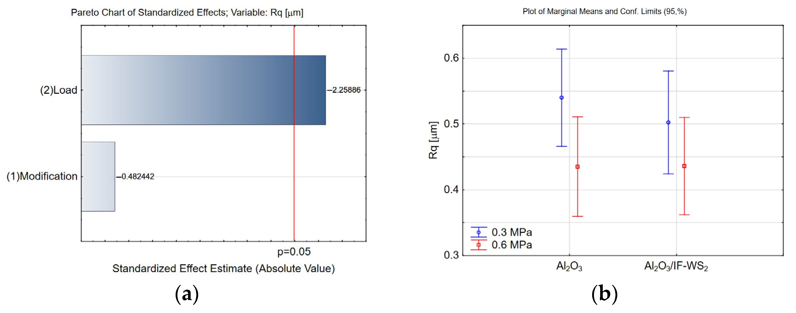 Materials 18 03471 g007