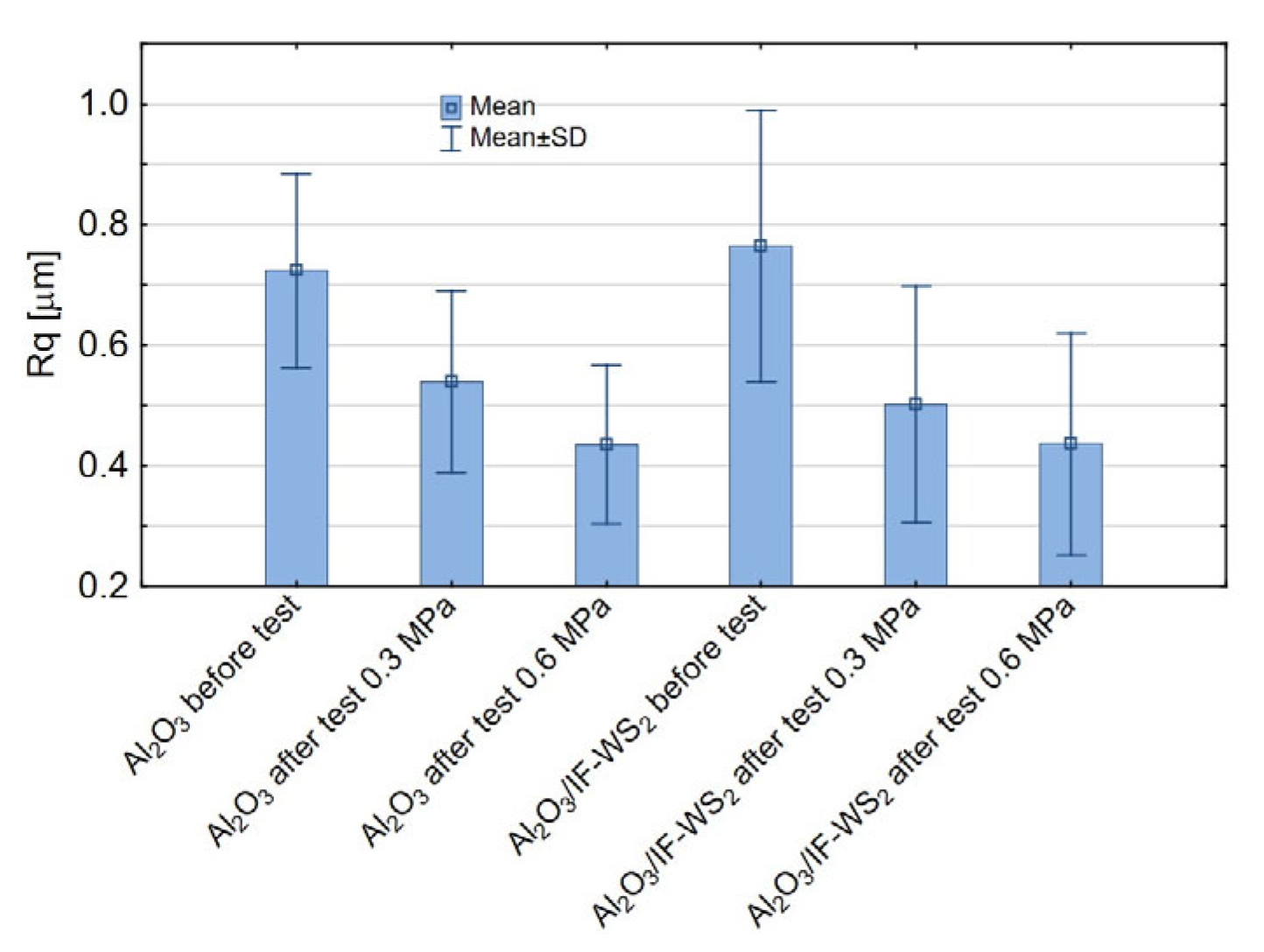 Materials 18 03471 g008