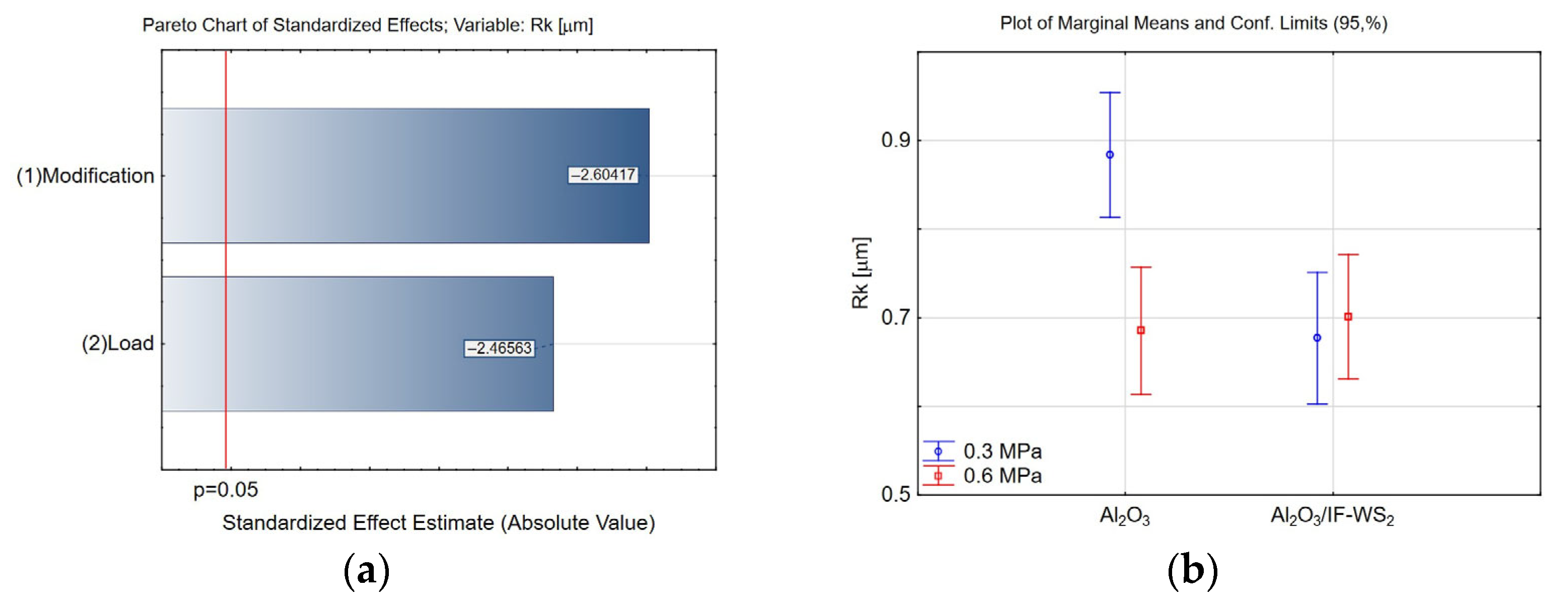 Materials 18 03471 g009
