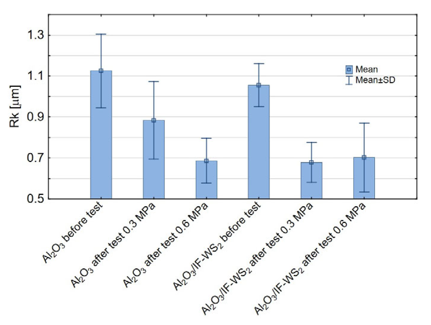 Materials 18 03471 g010