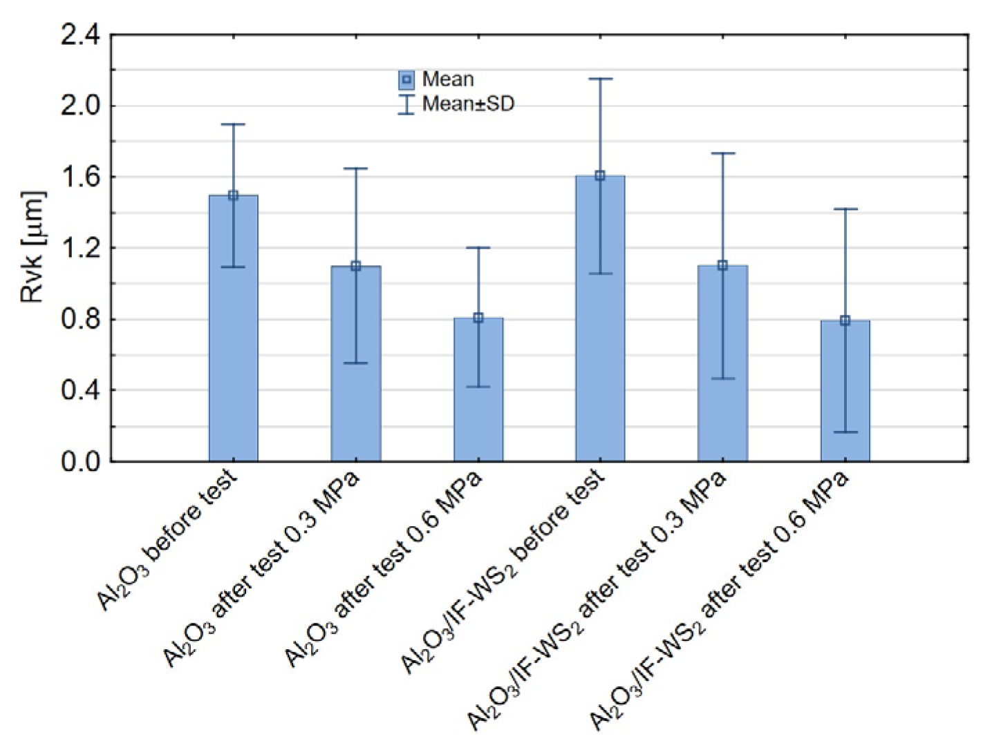 Materials 18 03471 g012
