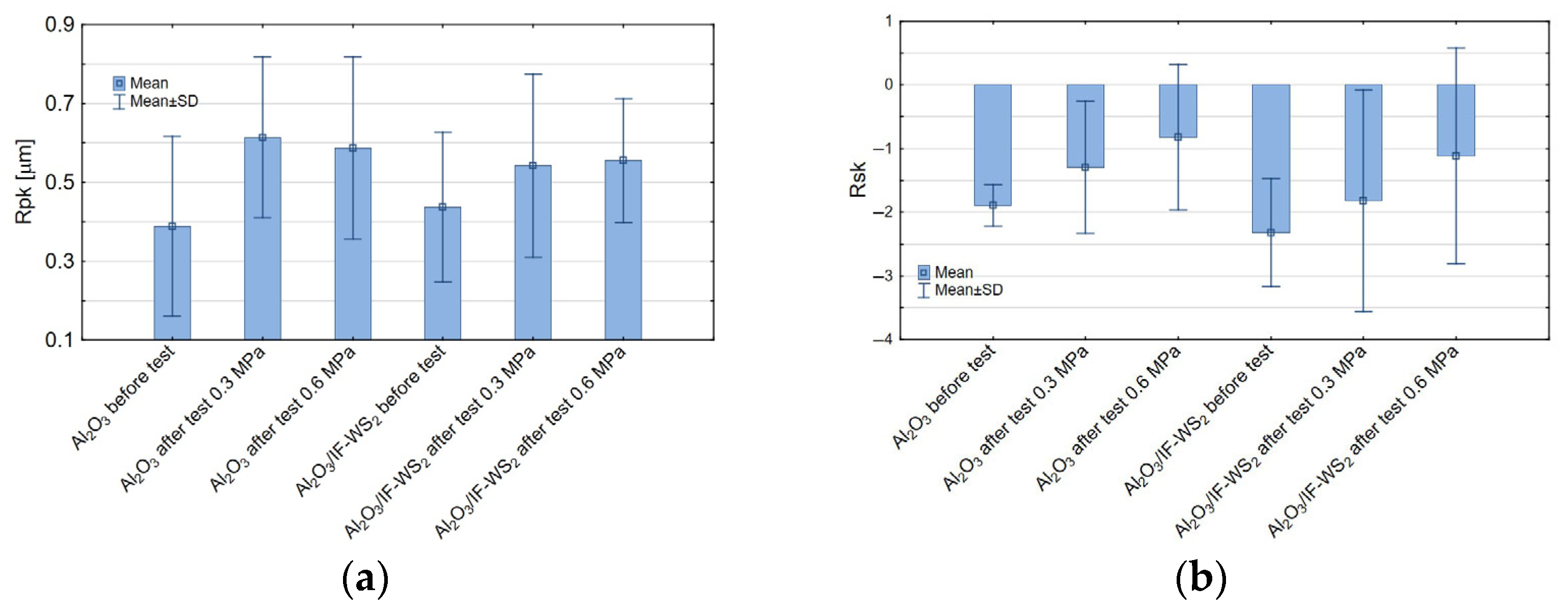 Materials 18 03471 g013