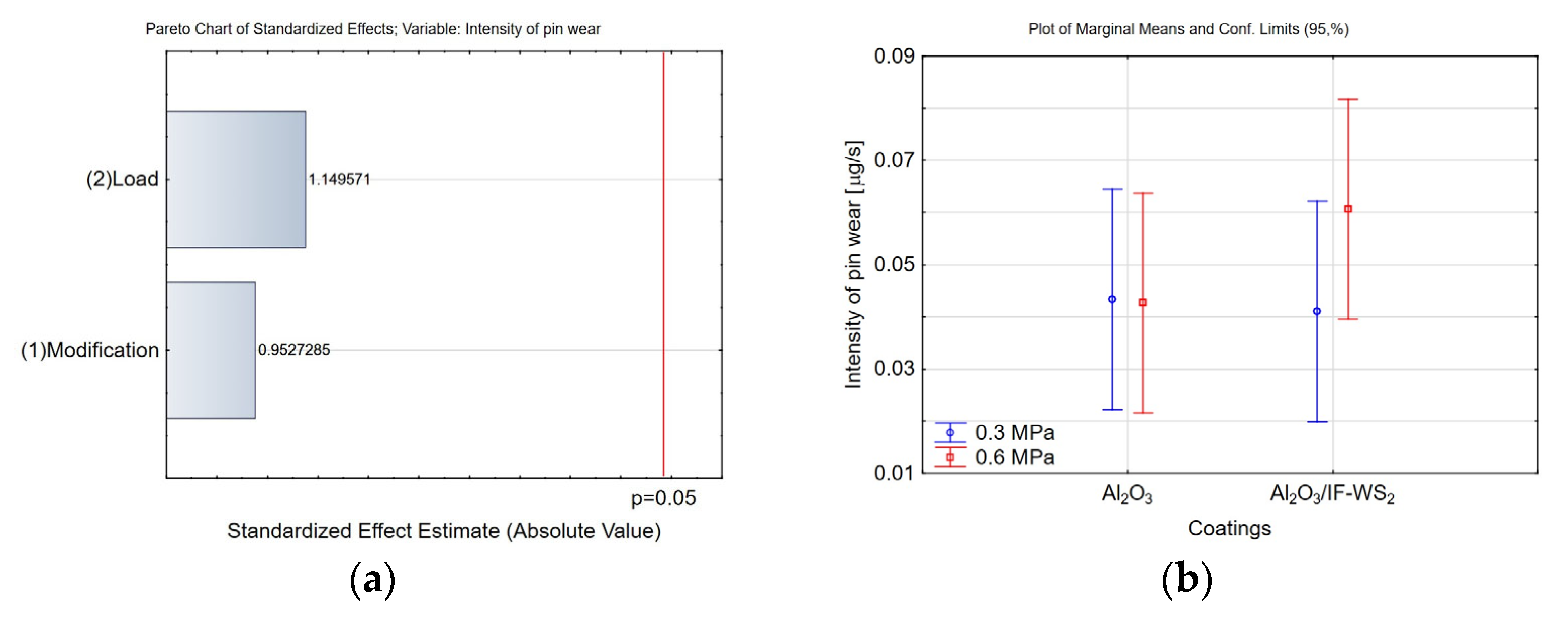 Materials 18 03471 g015