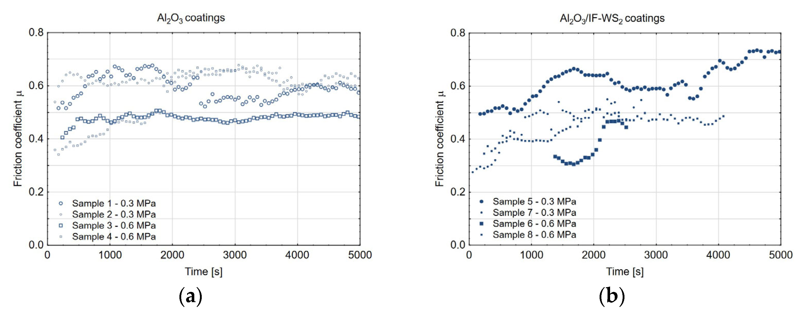 Materials 18 03471 g016