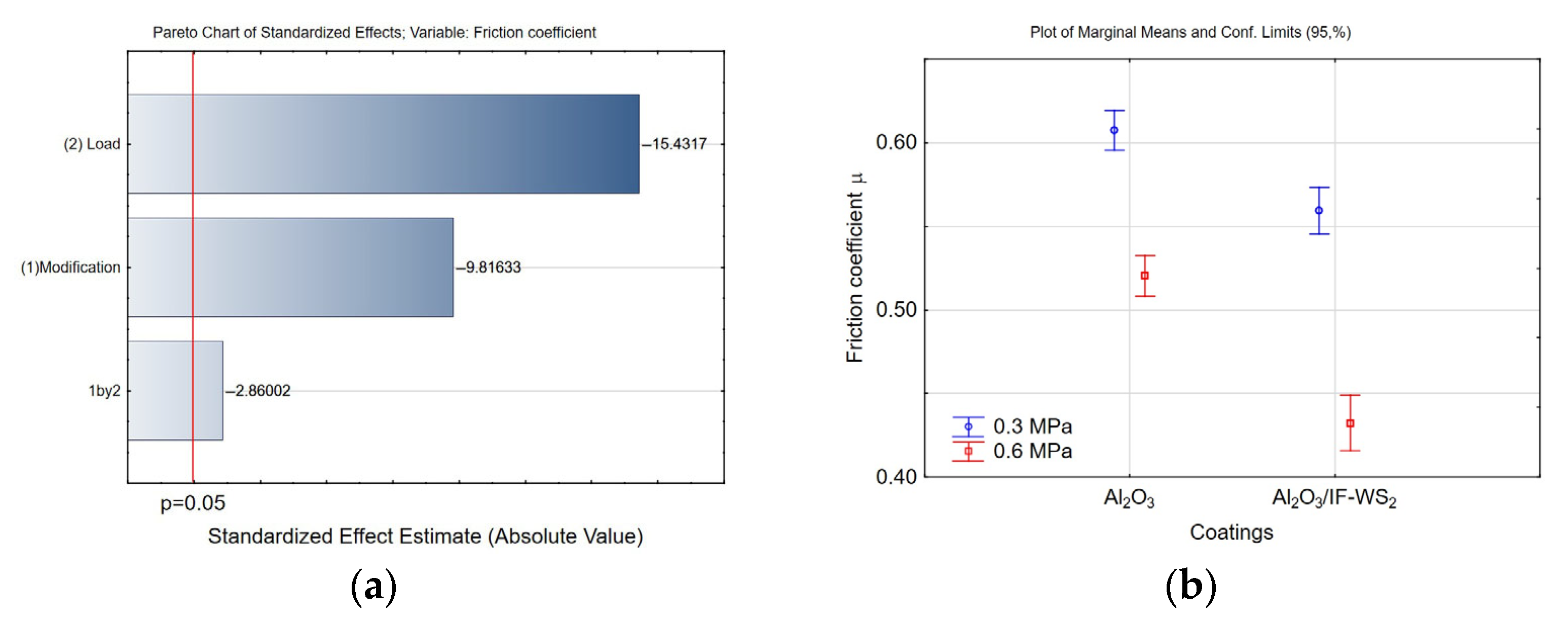 Materials 18 03471 g017