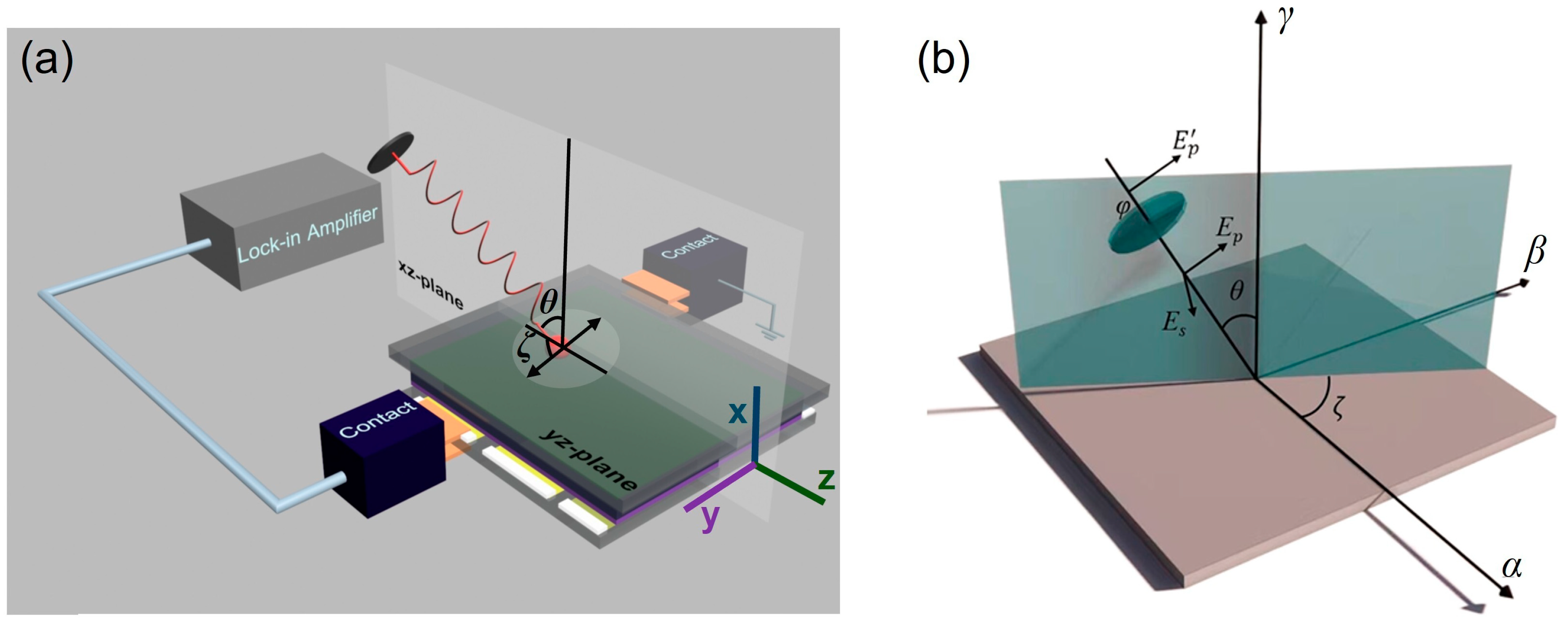 Materials 18 03503 g001