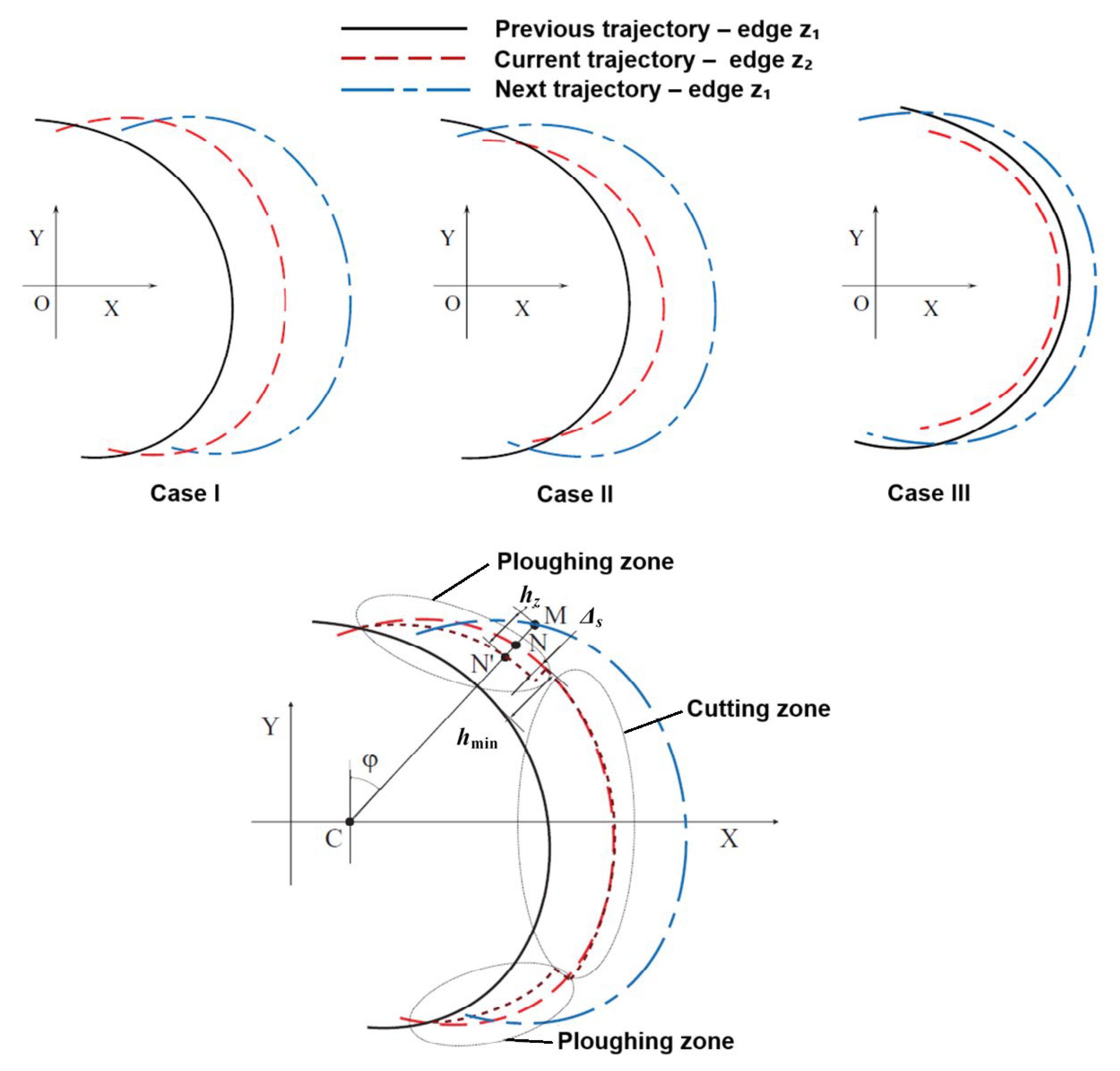 Materials 18 03539 g007 Materials 18 03539 g007
