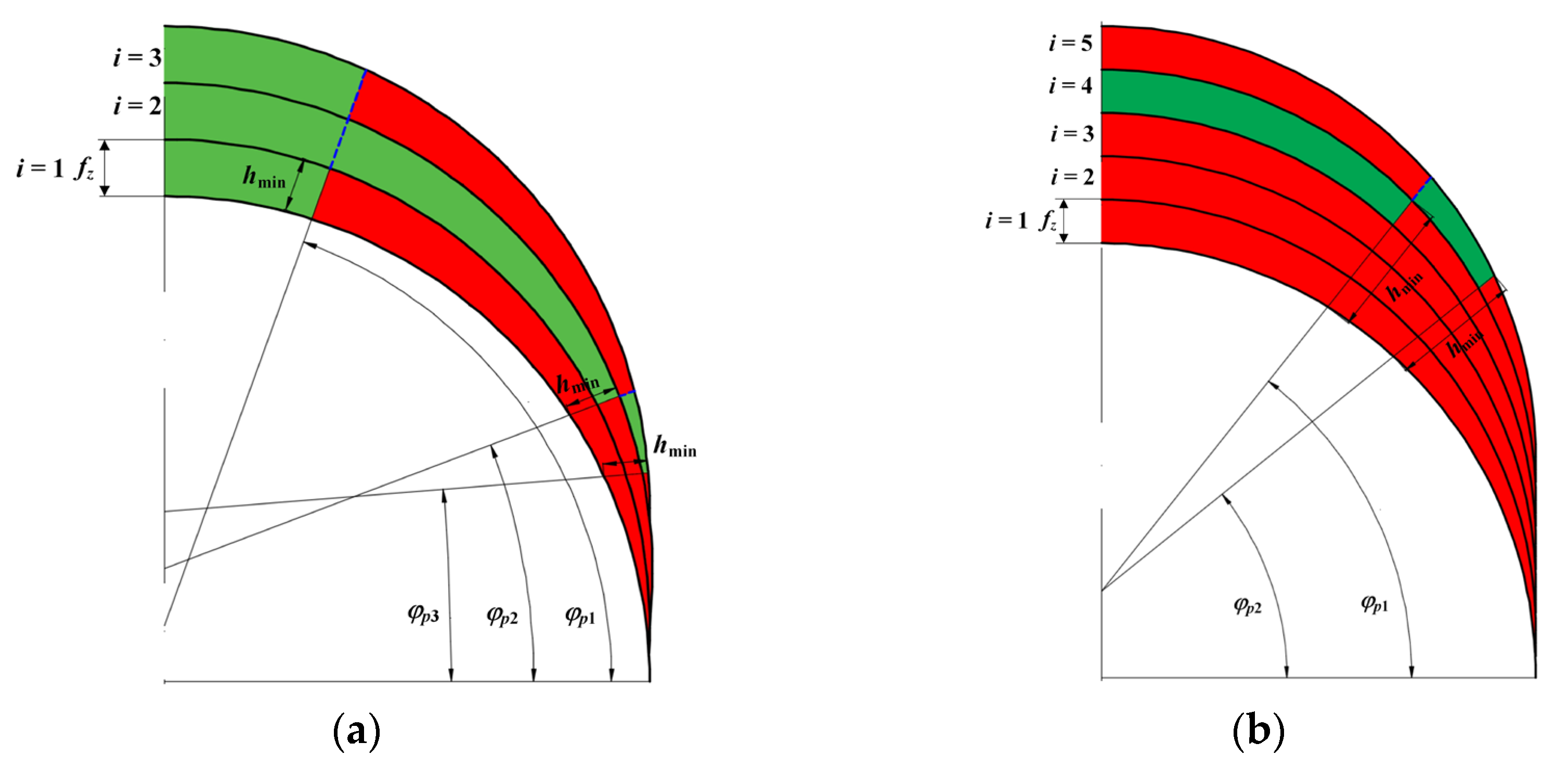 Materials 18 03539 g008 Materials 18 03539 g008