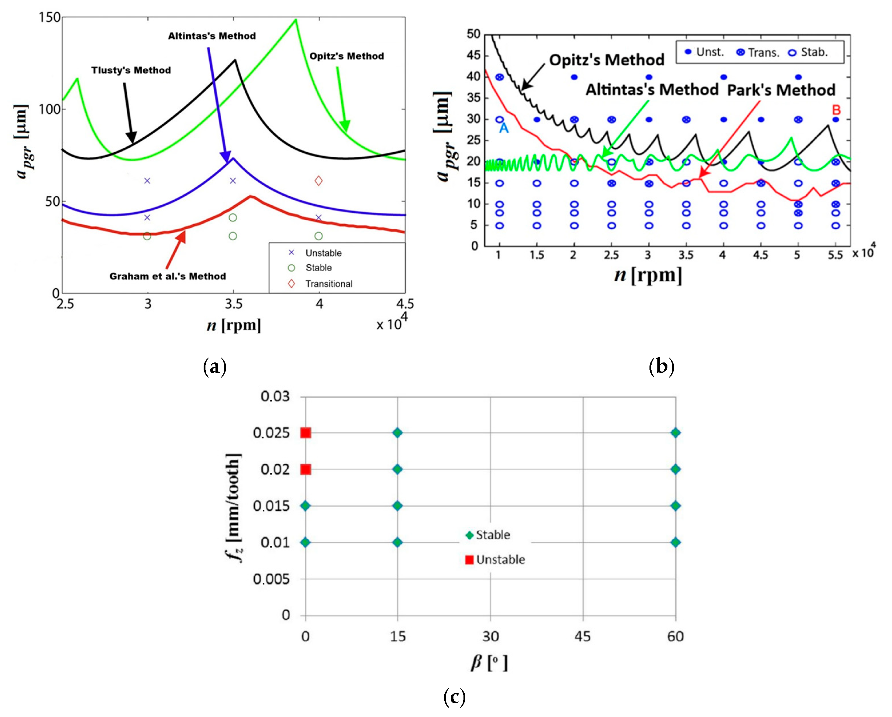 Materials 18 03539 g009 Materials 18 03539 g009