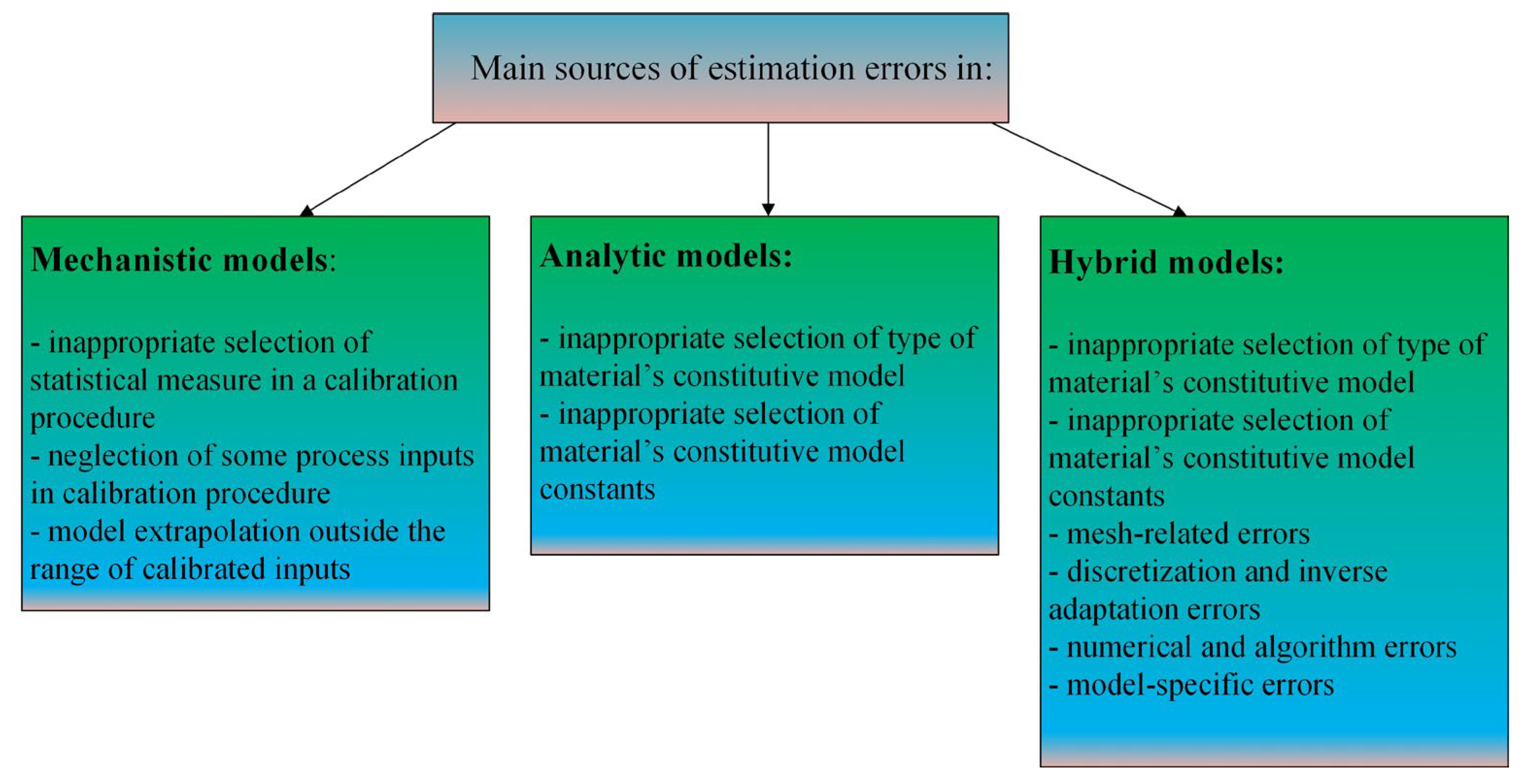 Materials 18 03539 g012 Materials 18 03539 g012