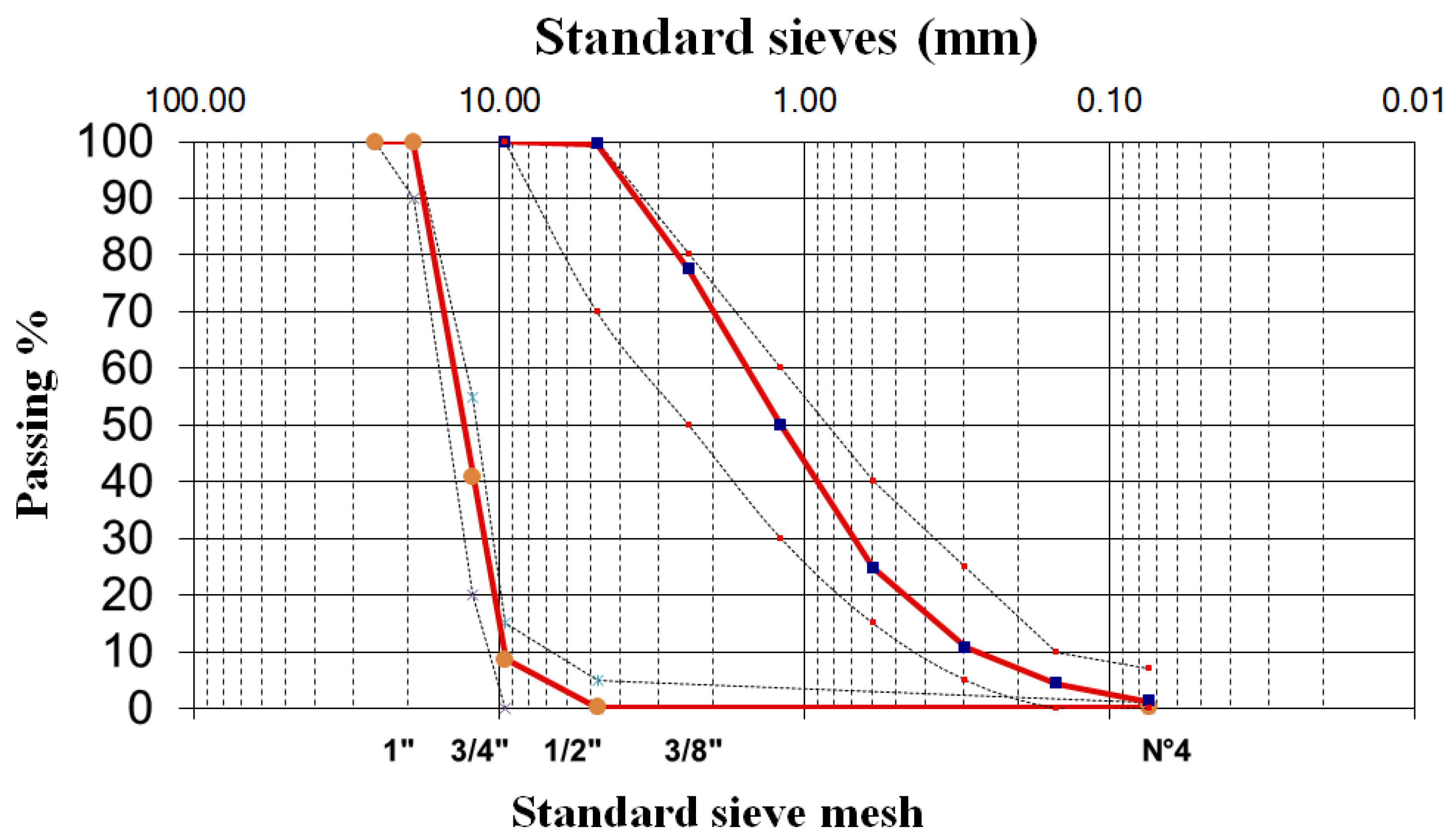 Materials 18 03558 g002