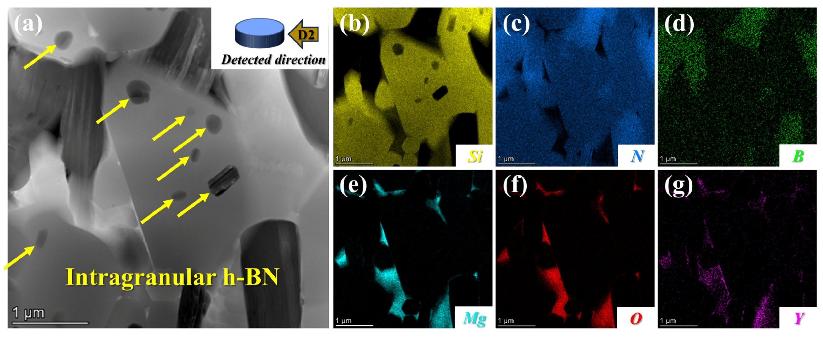 Materials 18 03573 g004