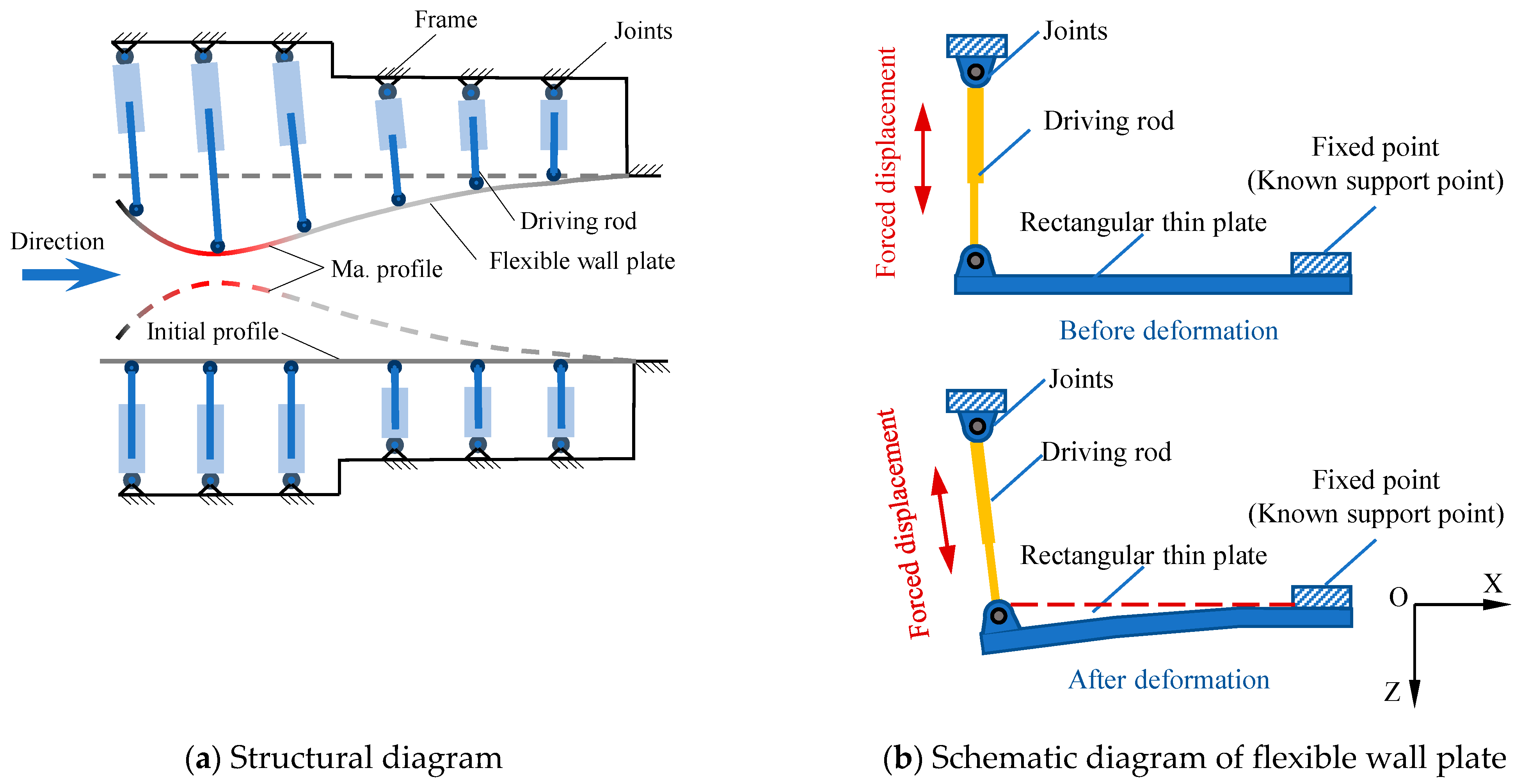 Materials 18 03593 g001