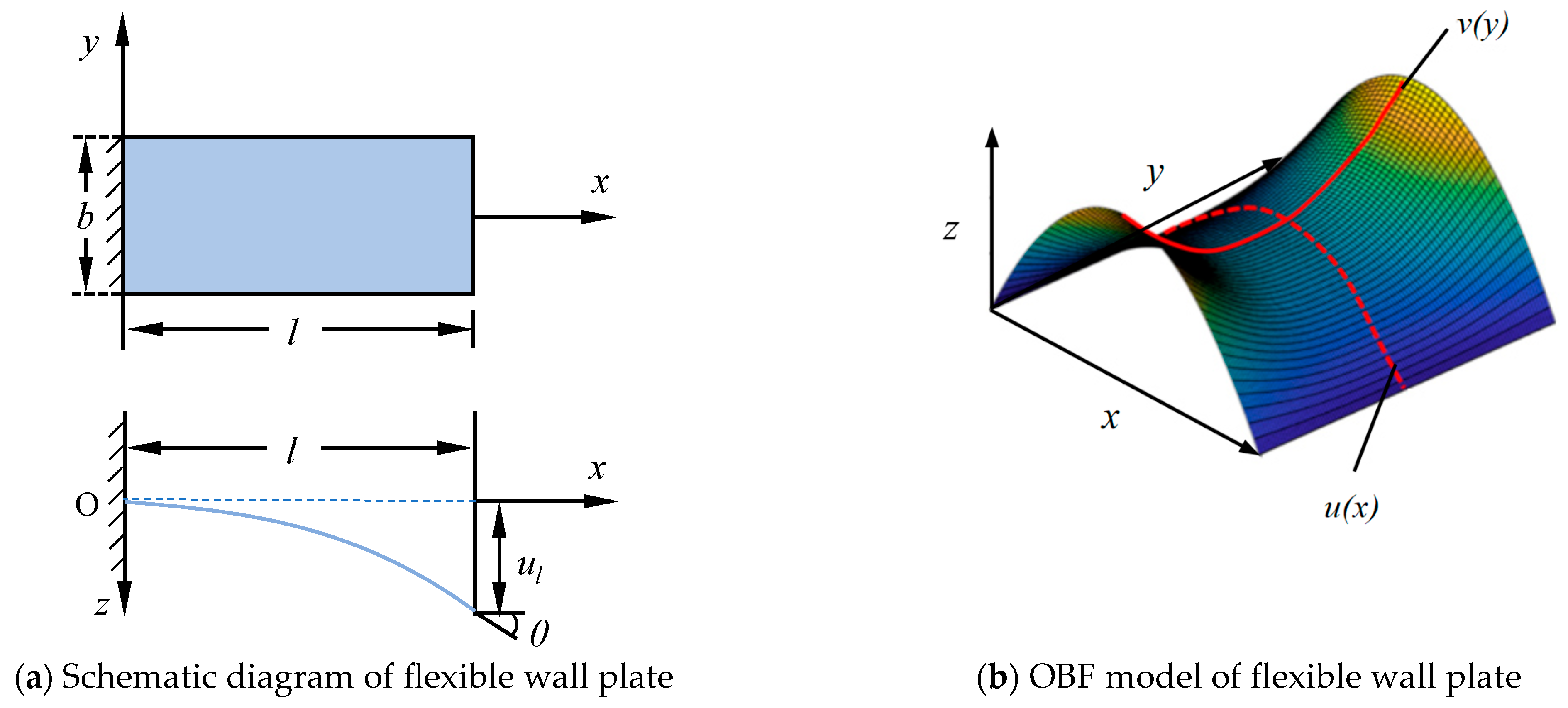 Materials 18 03593 g002