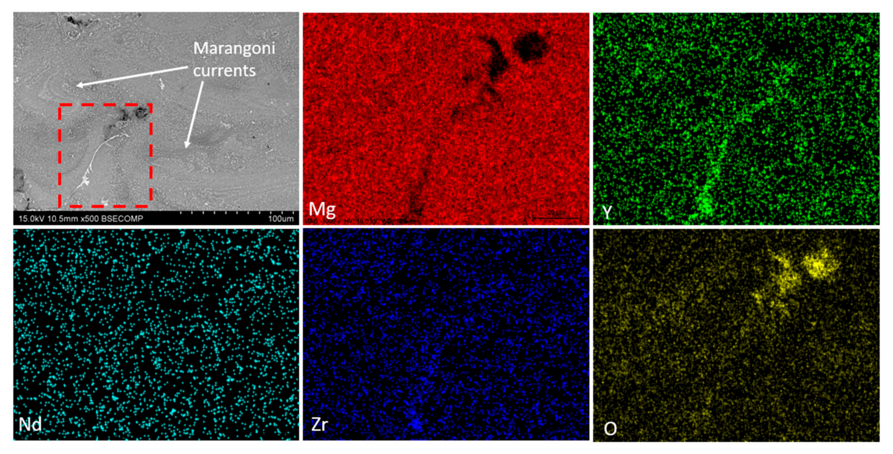 Materials 18 03613 g010