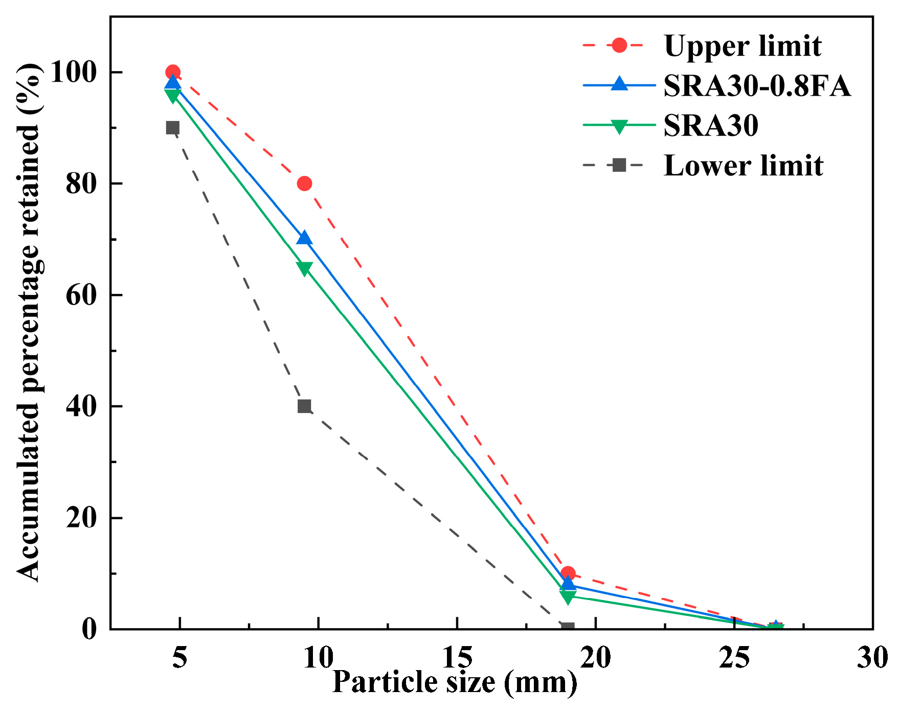 Materials 18 03617 g001