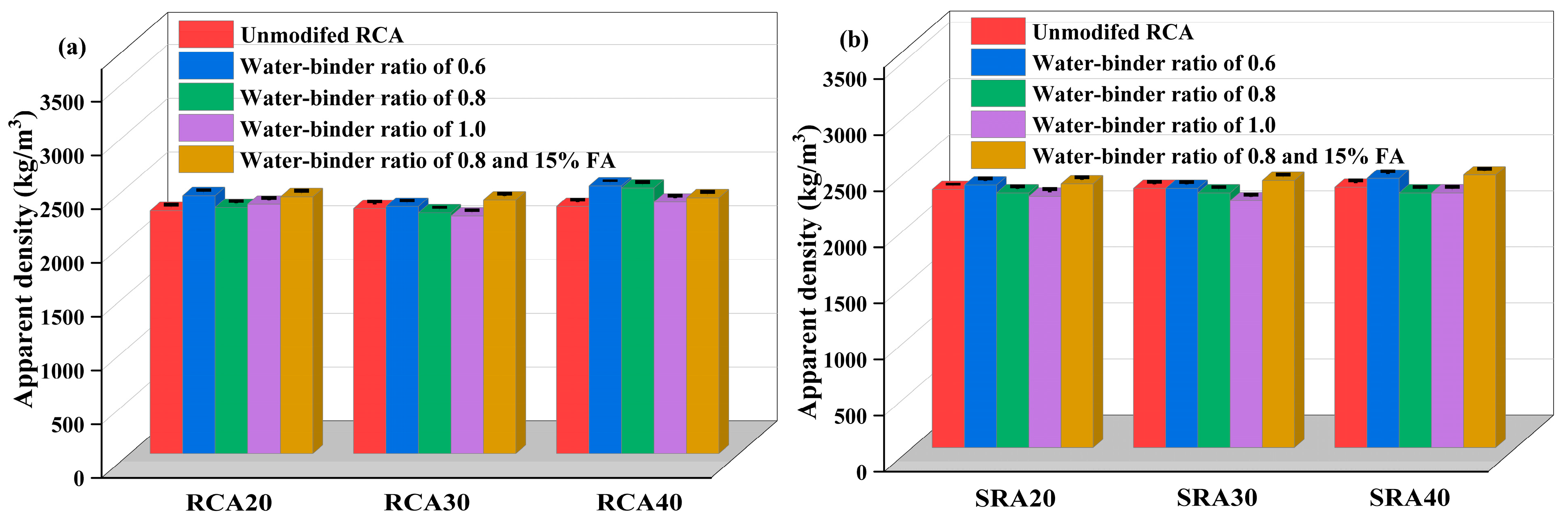 Materials 18 03617 g007