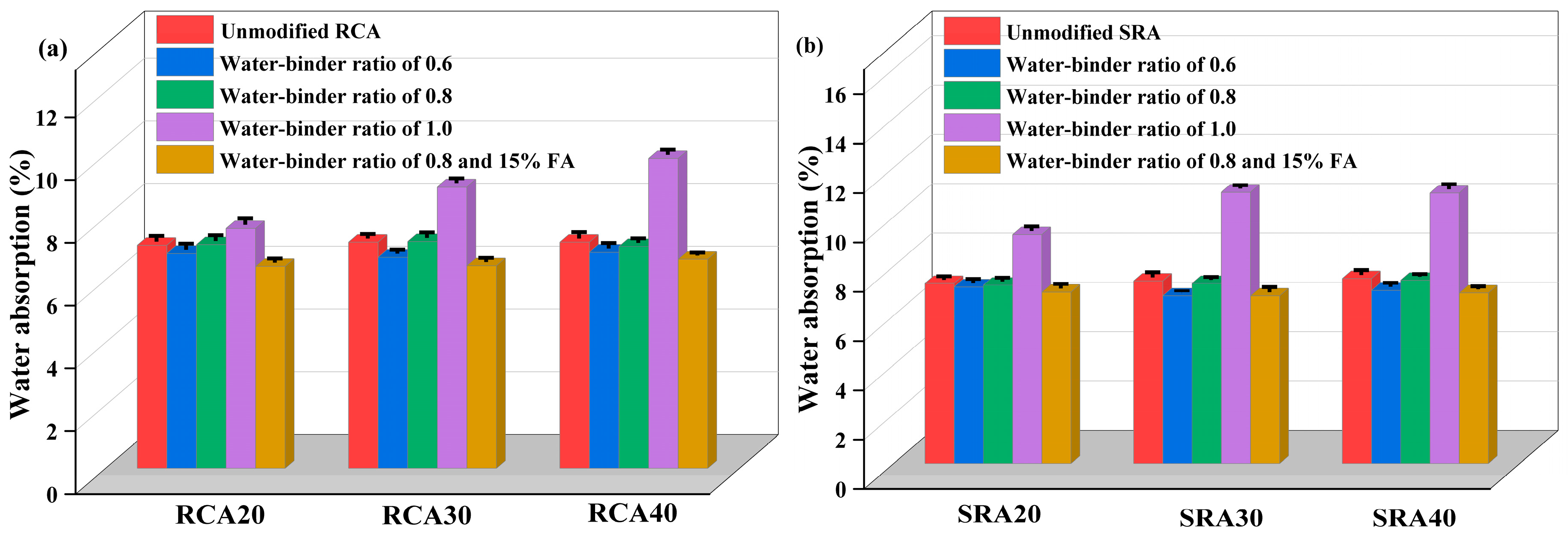 Materials 18 03617 g008