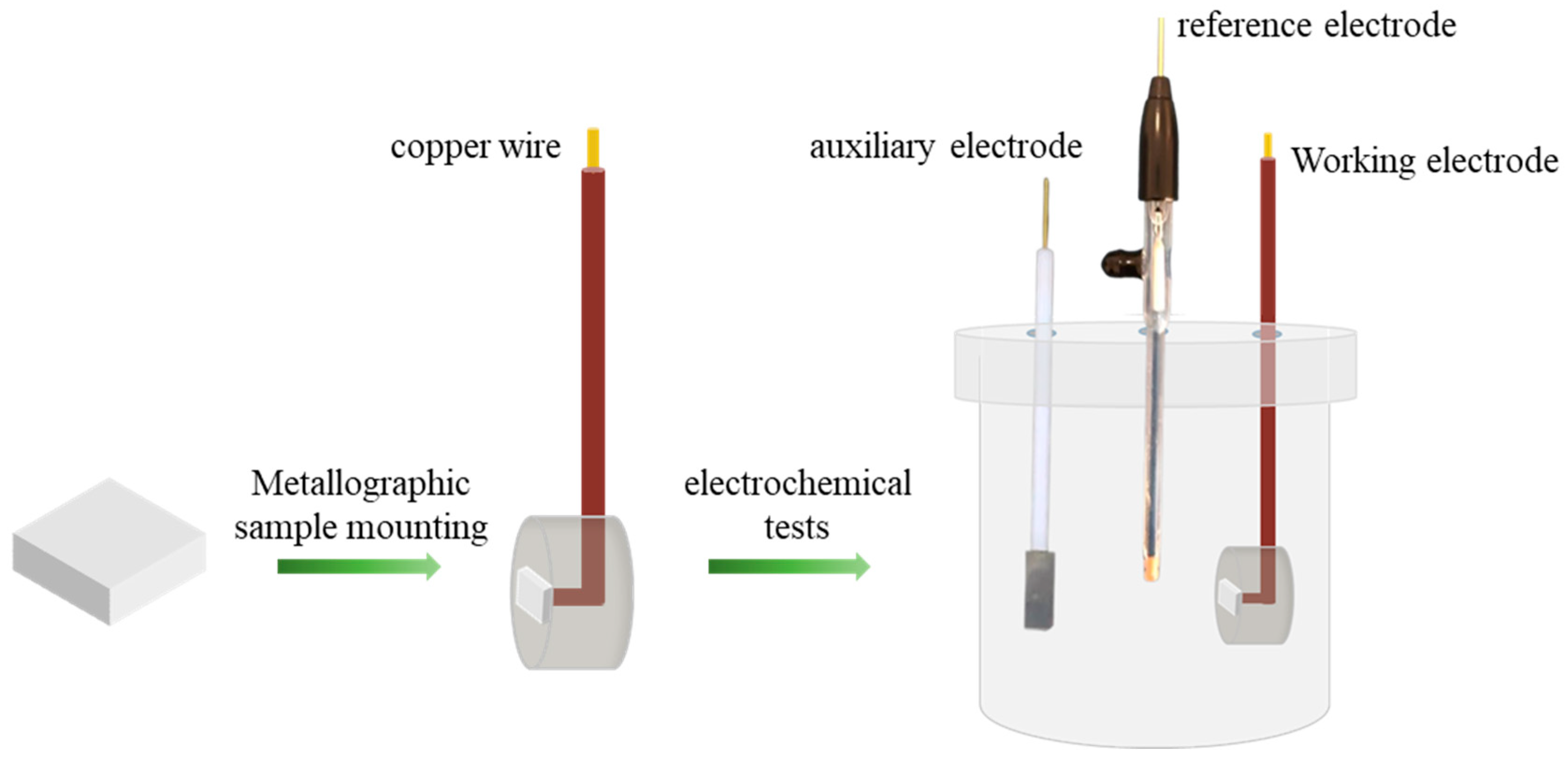 Materials 18 03679 g001 Materials 18 03679 g001
