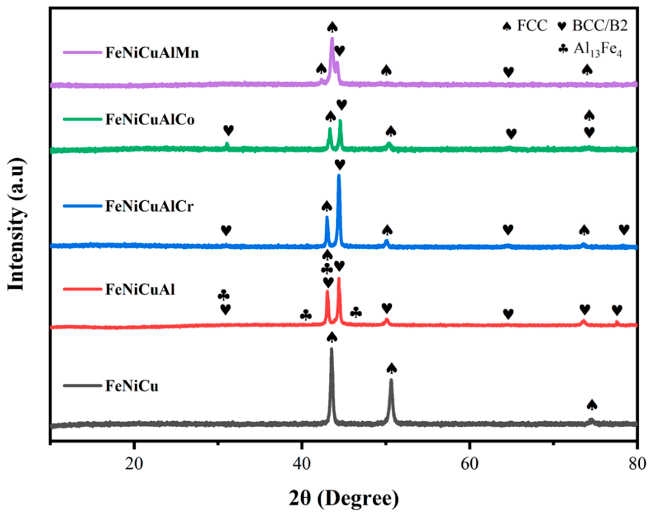 Materials 18 03679 g002 Materials 18 03679 g002