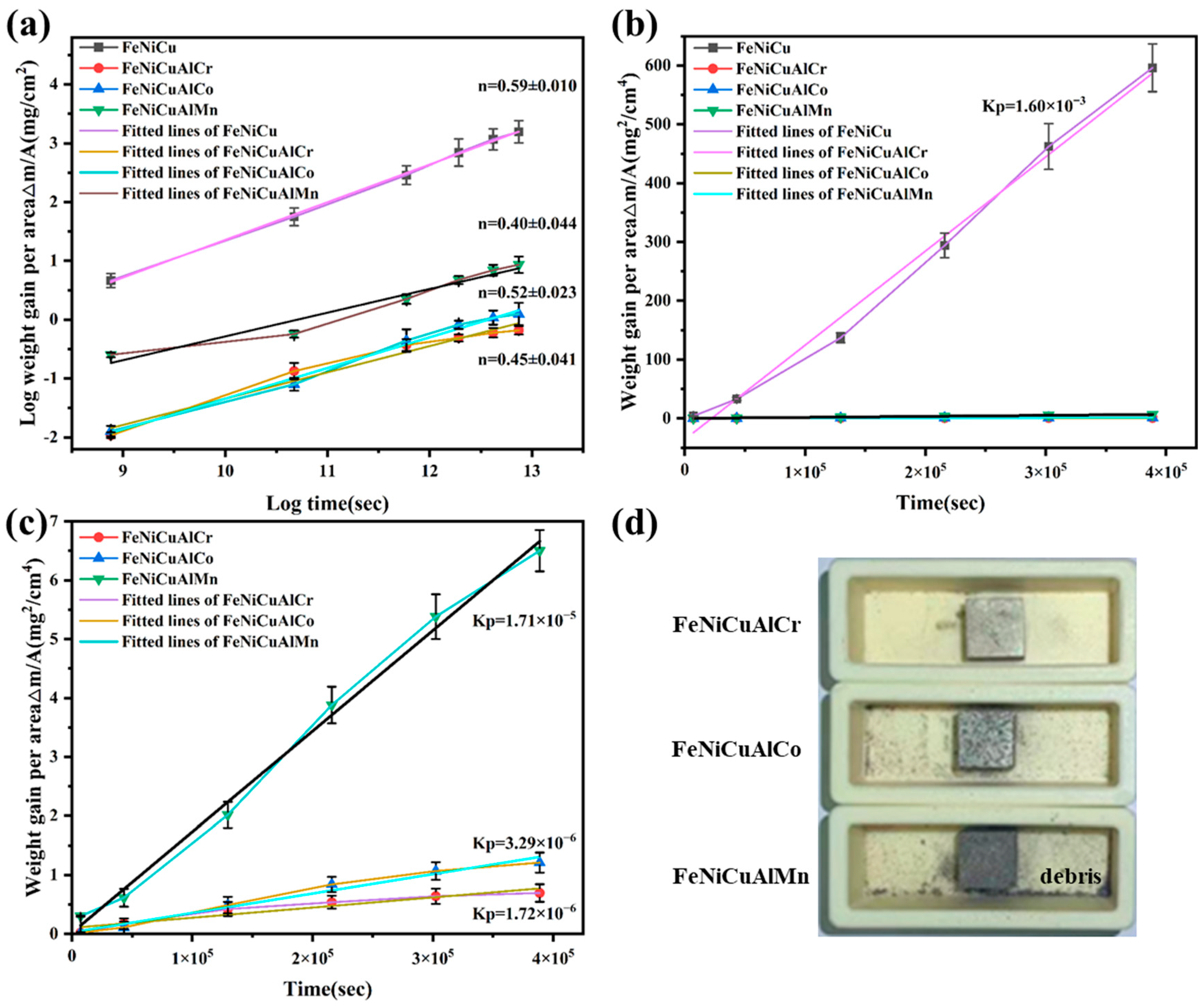 Materials 18 03679 g005 Materials 18 03679 g005