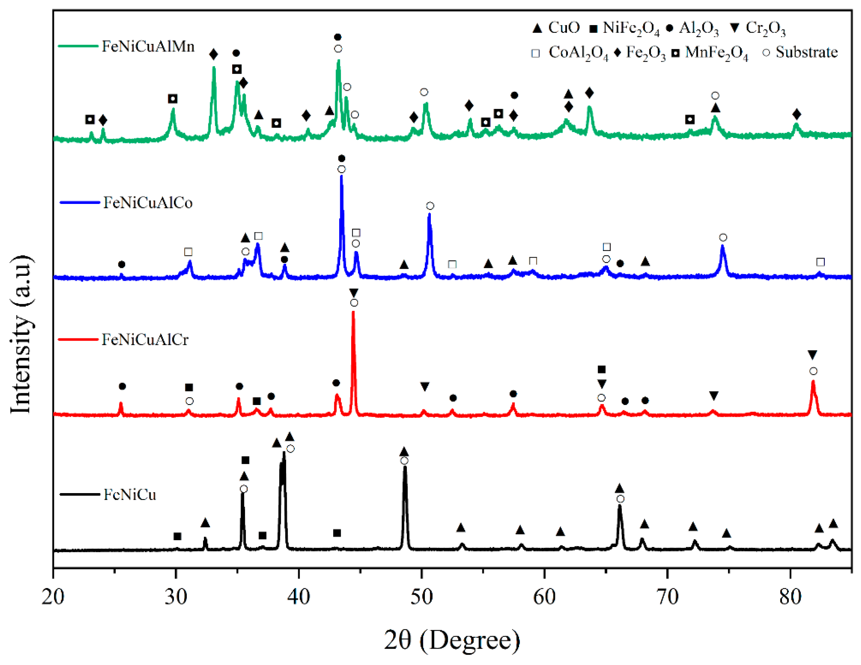 Materials 18 03679 g006 Materials 18 03679 g006
