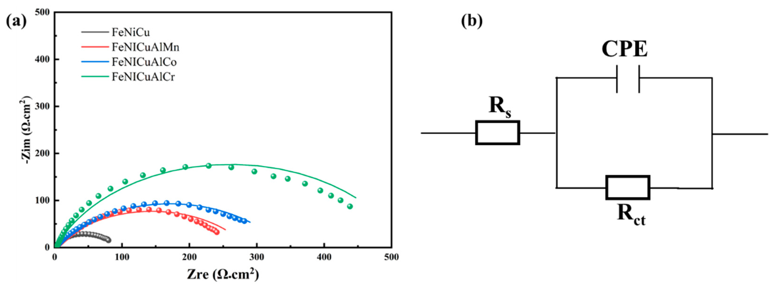 Materials 18 03679 g012 Materials 18 03679 g012