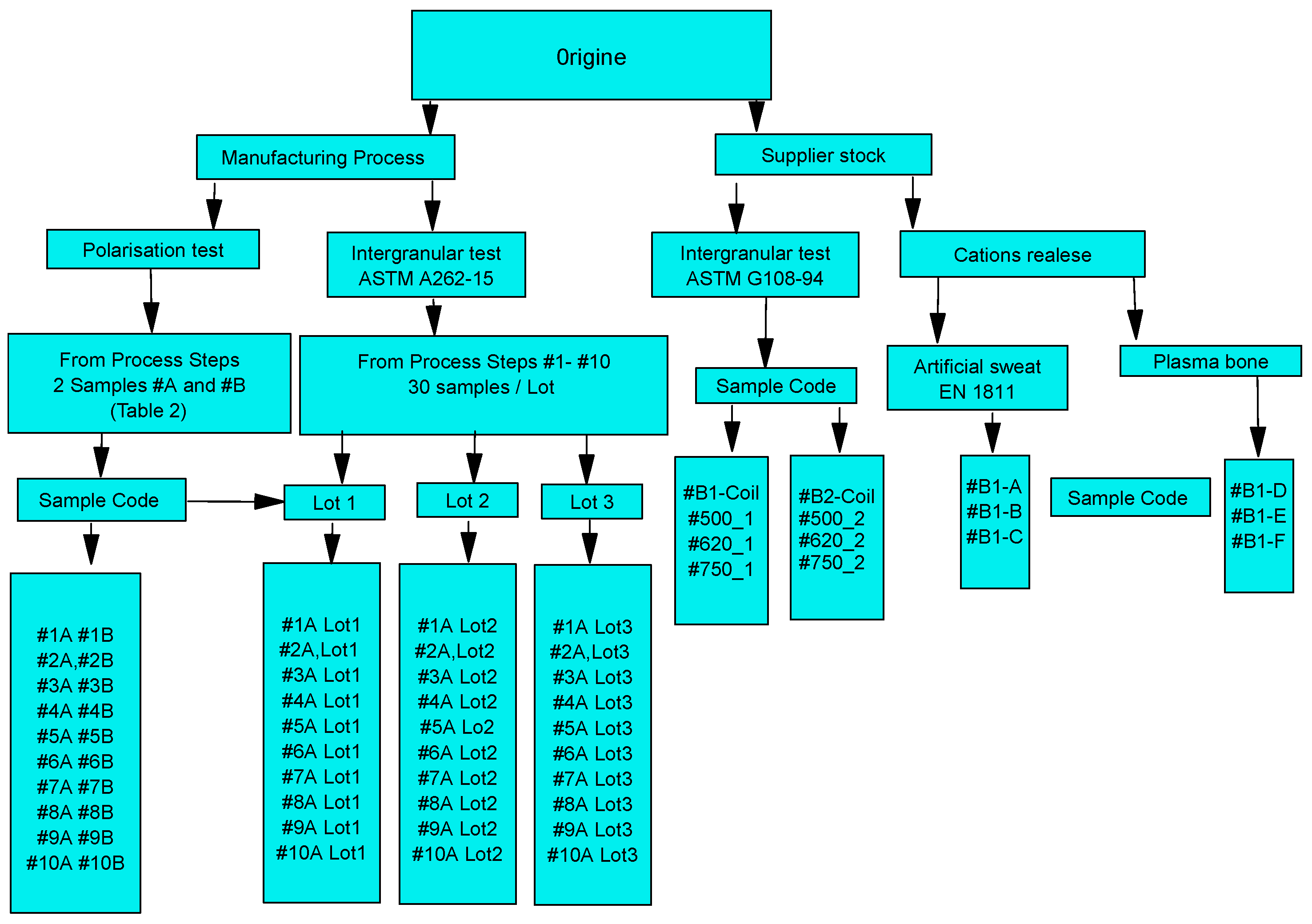 Materials 18 03769 g002 Materials 18 03769 g002