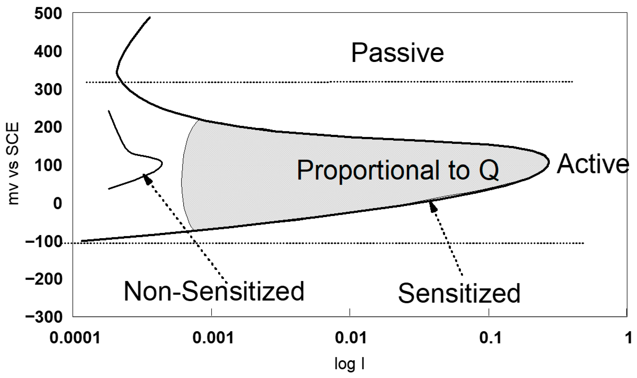 Materials 18 03769 g007 Materials 18 03769 g007