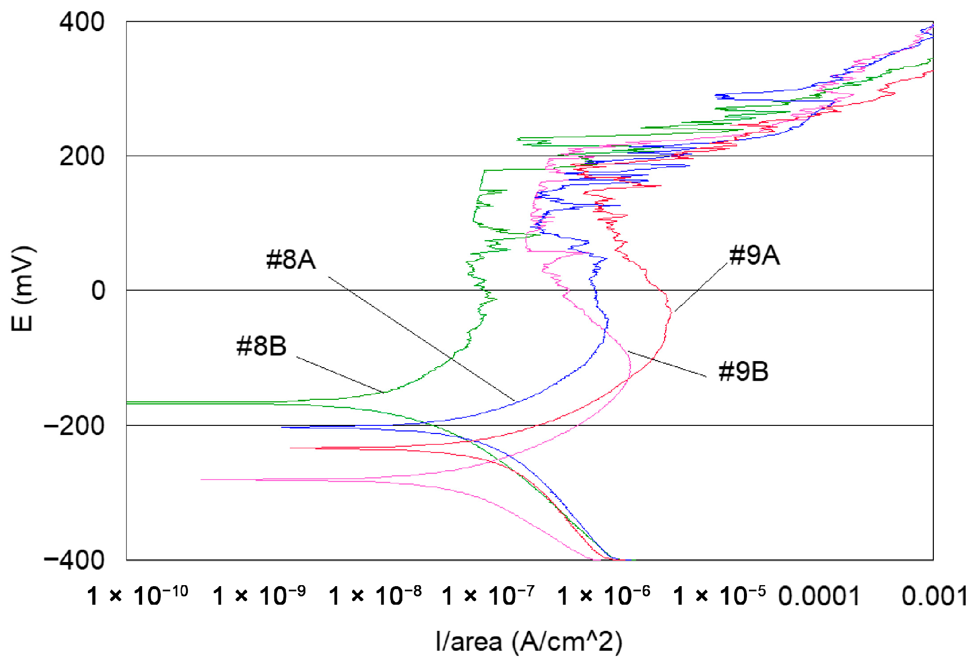 Materials 18 03769 g011 Materials 18 03769 g011