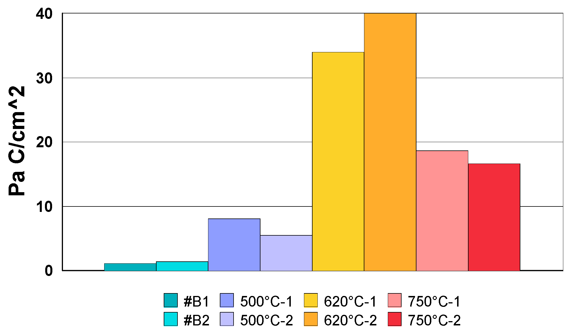 Materials 18 03769 g017 Materials 18 03769 g017