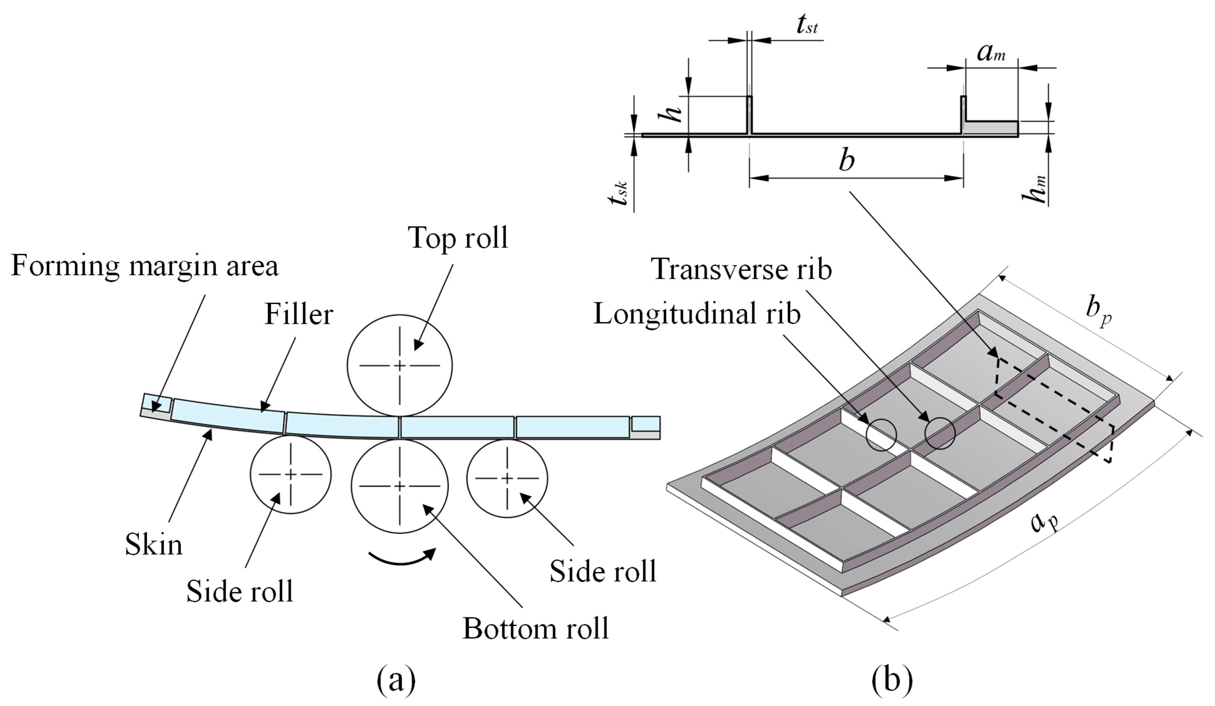 Materials 18 03782 g001 Materials 18 03782 g001