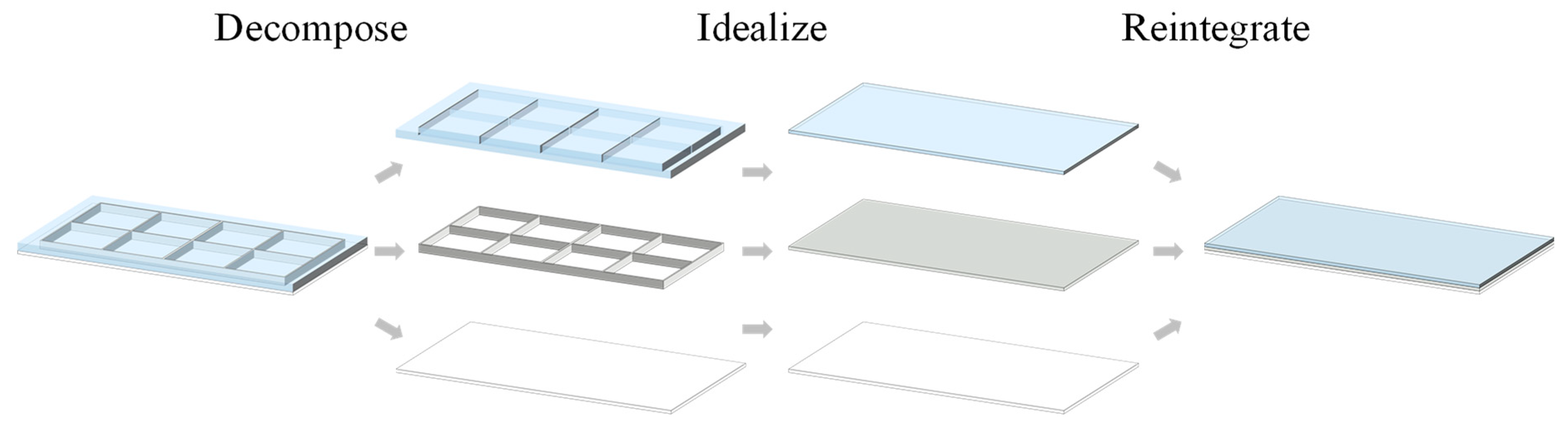 Materials 18 03782 g003 Materials 18 03782 g003